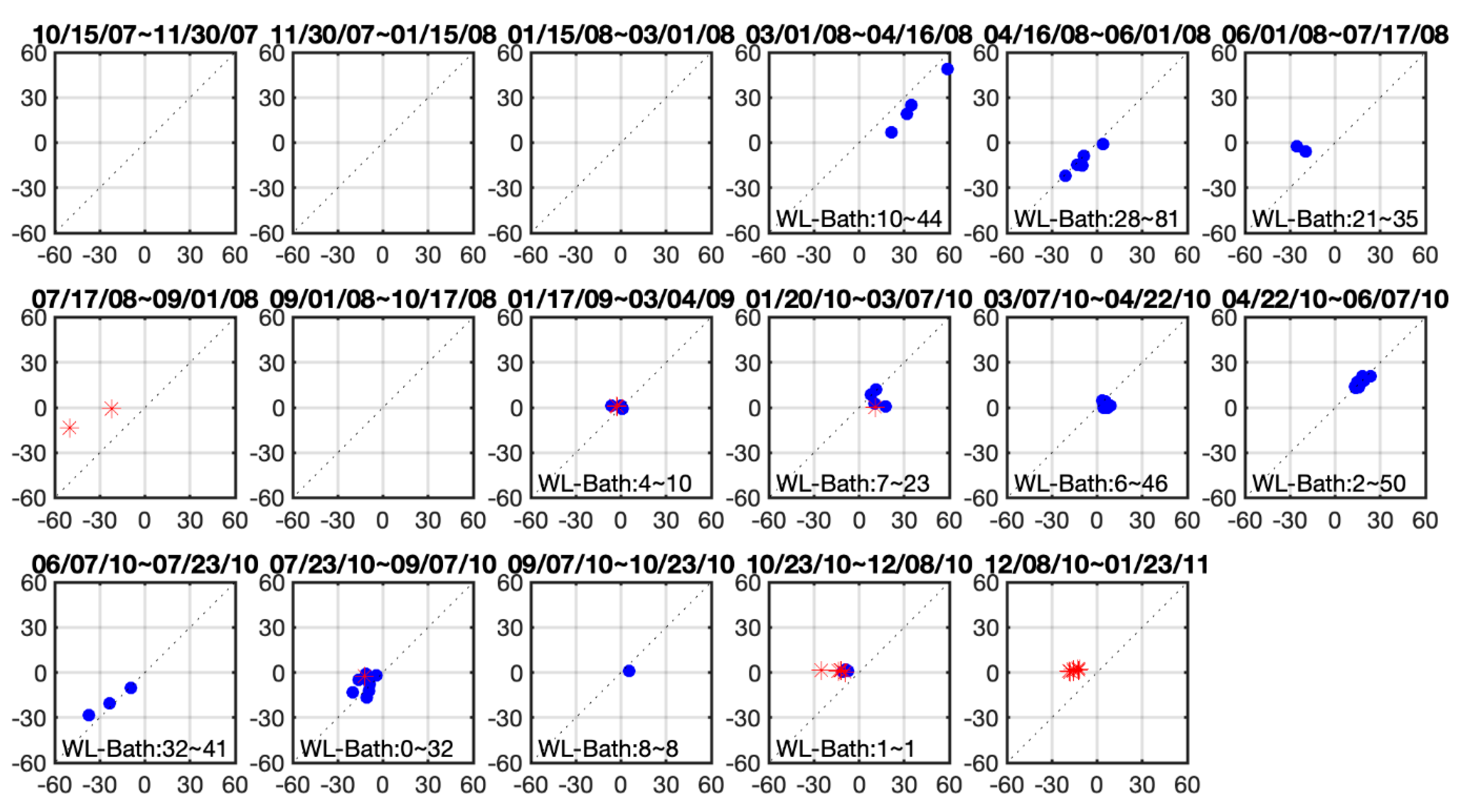 Remotesensing 12 02351 g013 Remotesensing 12 02351 g013