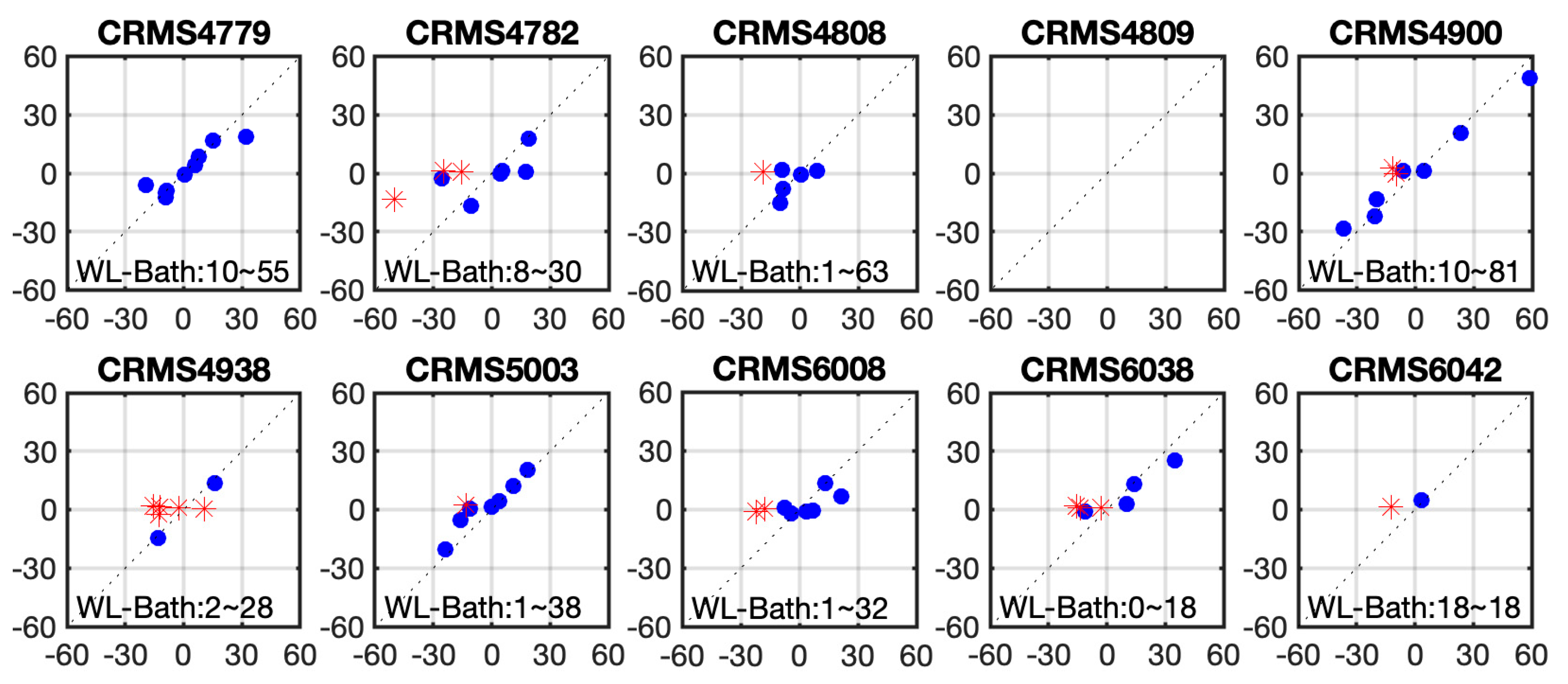 Remotesensing 12 02351 g014 Remotesensing 12 02351 g014