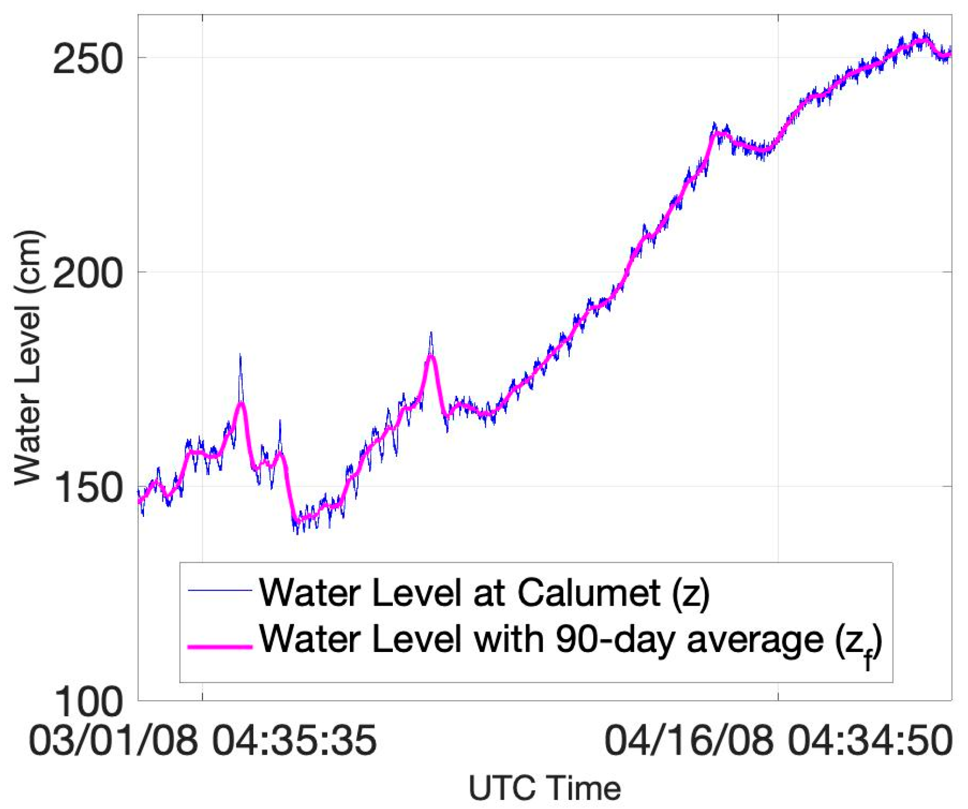 Remotesensing 12 02351 g016 Remotesensing 12 02351 g016