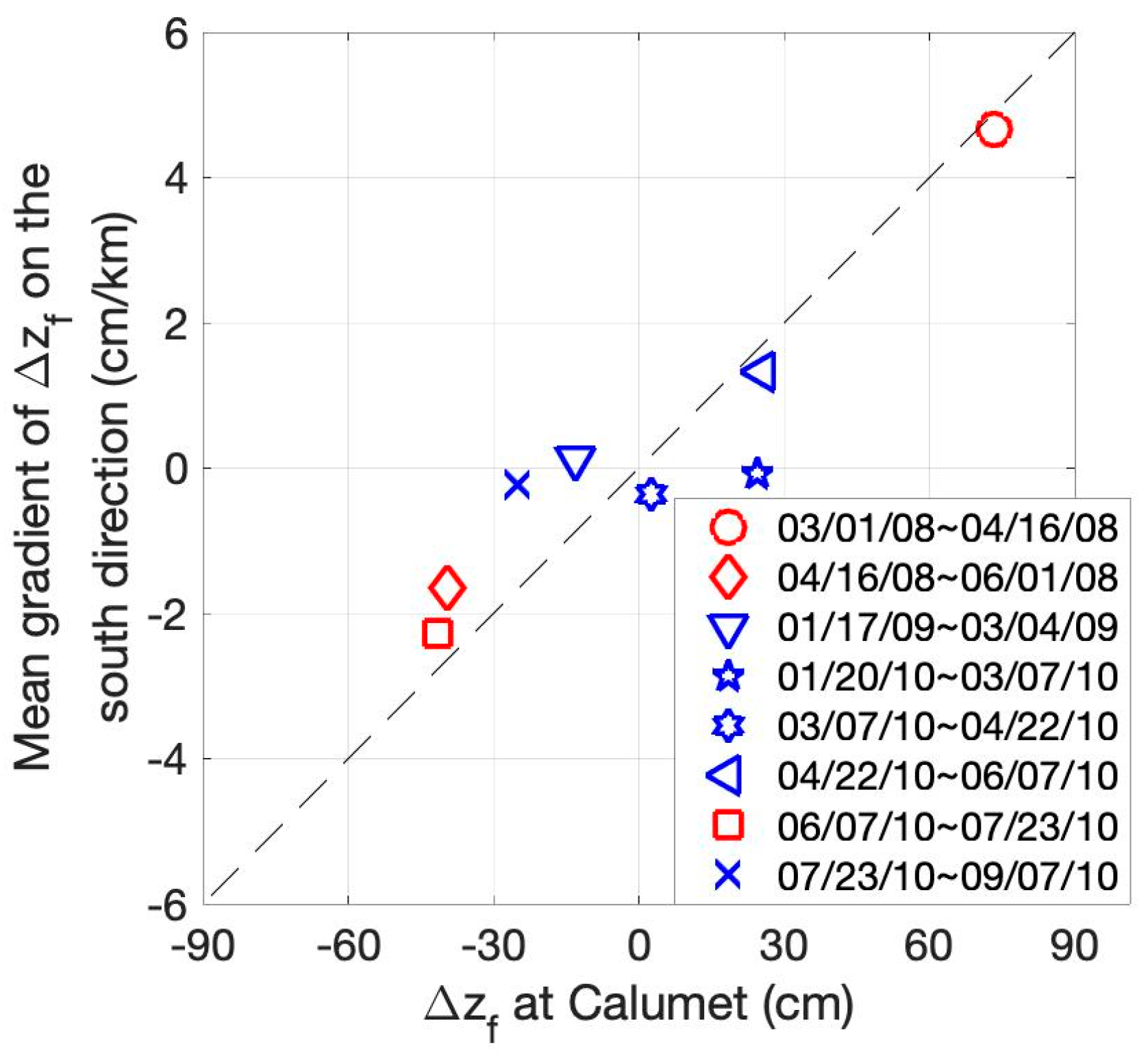 Remotesensing 12 02351 g018 Remotesensing 12 02351 g018