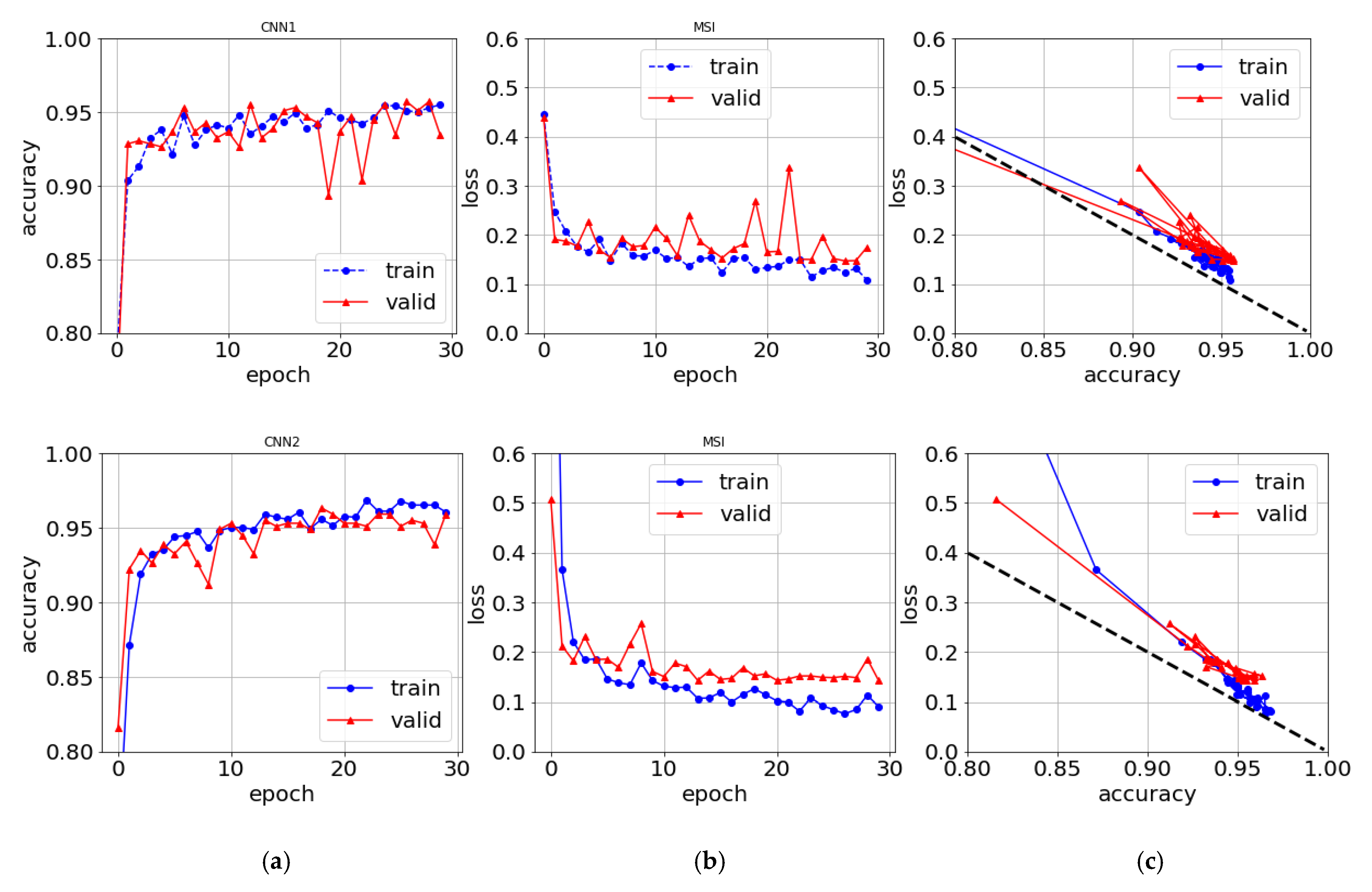 Remotesensing 12 02353 g010
