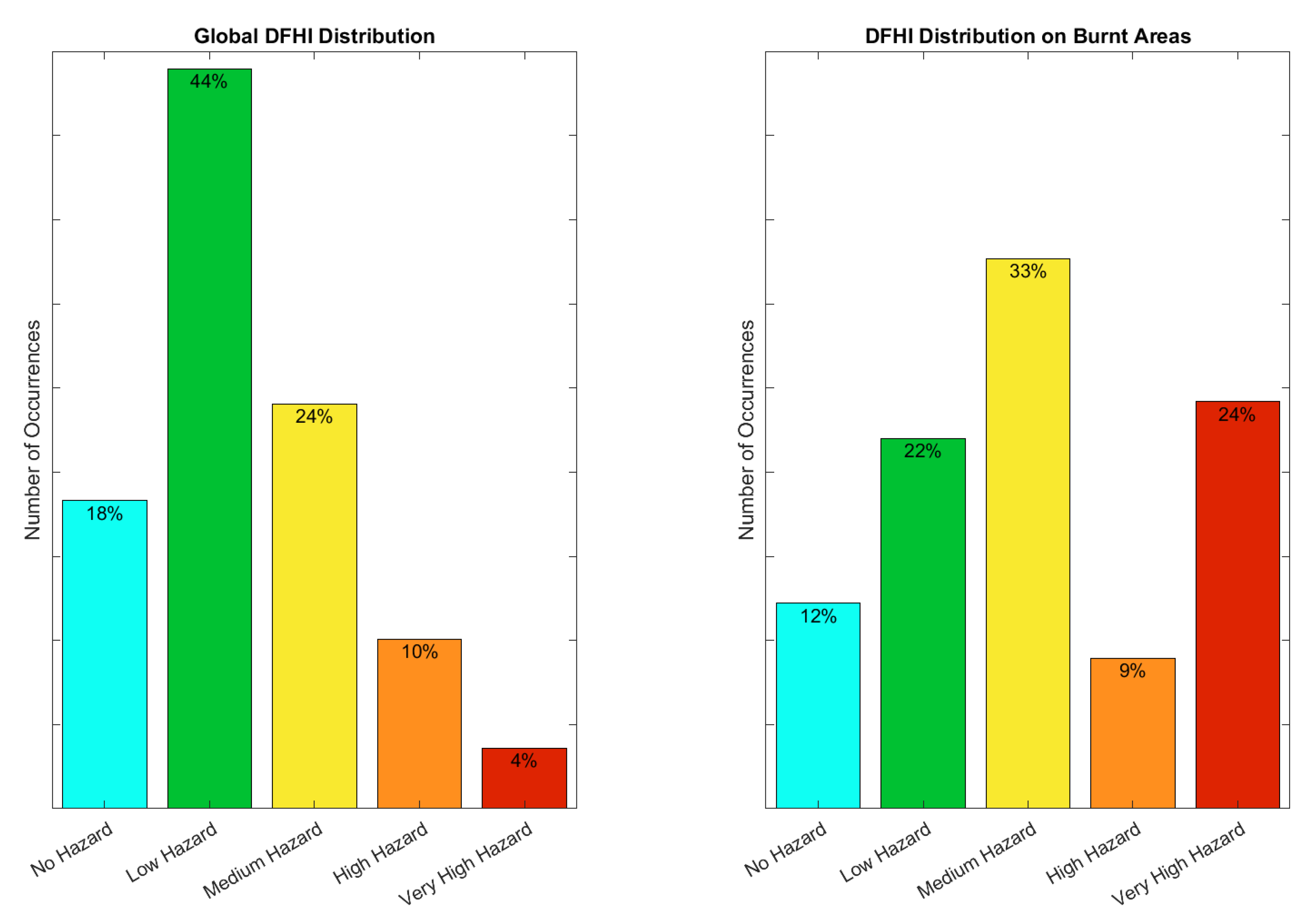Remotesensing 12 02356 g003 Remotesensing 12 02356 g003