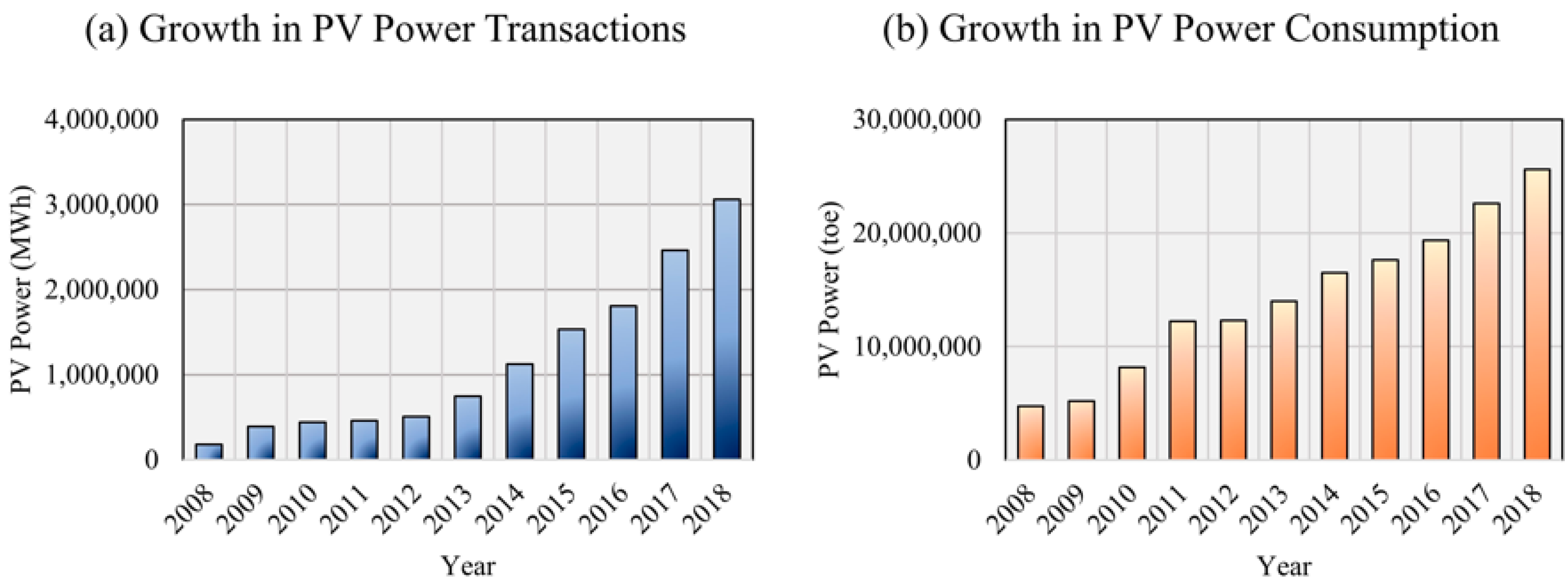 Remotesensing 12 02357 g001