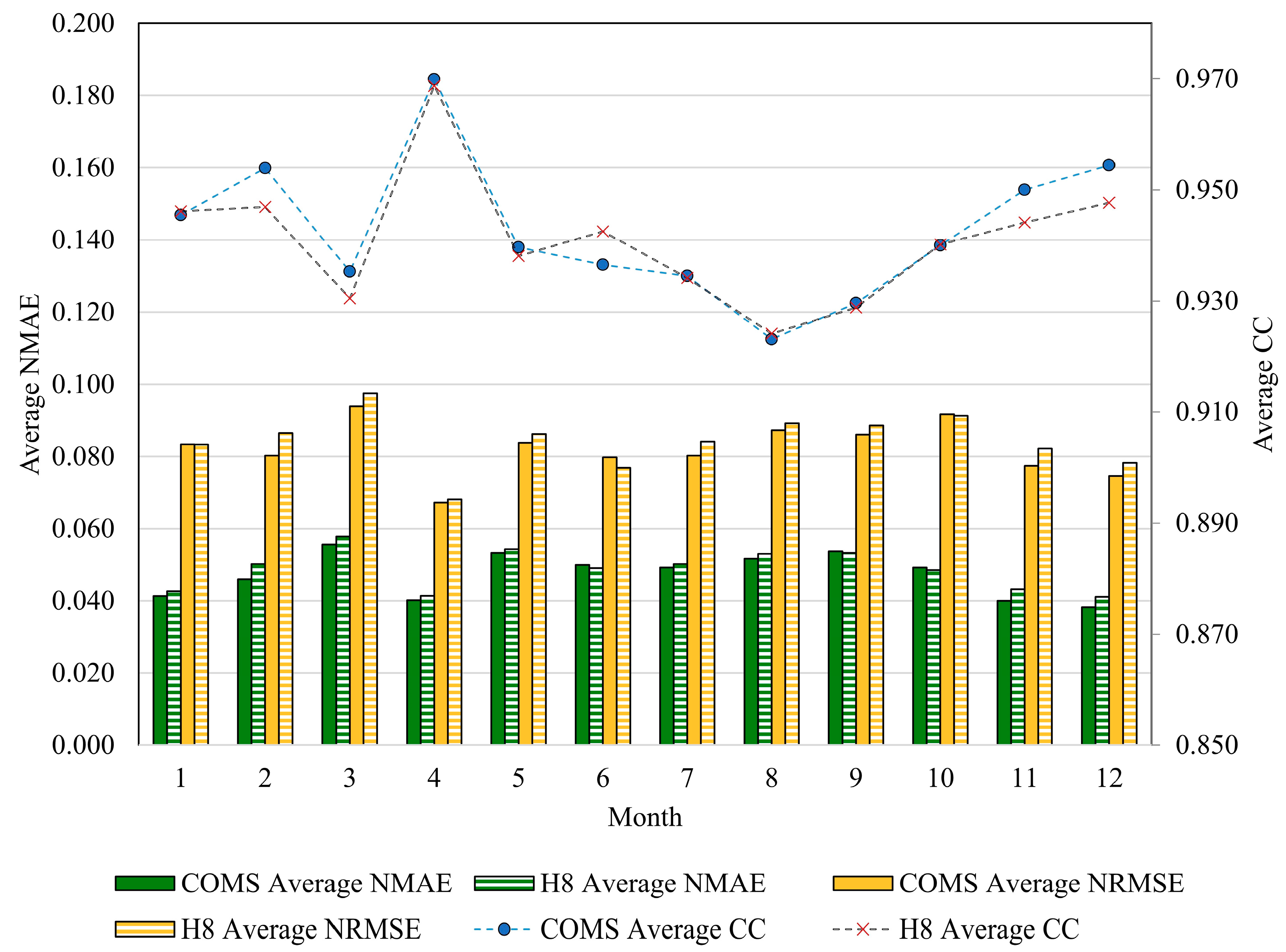 Remotesensing 12 02357 g012