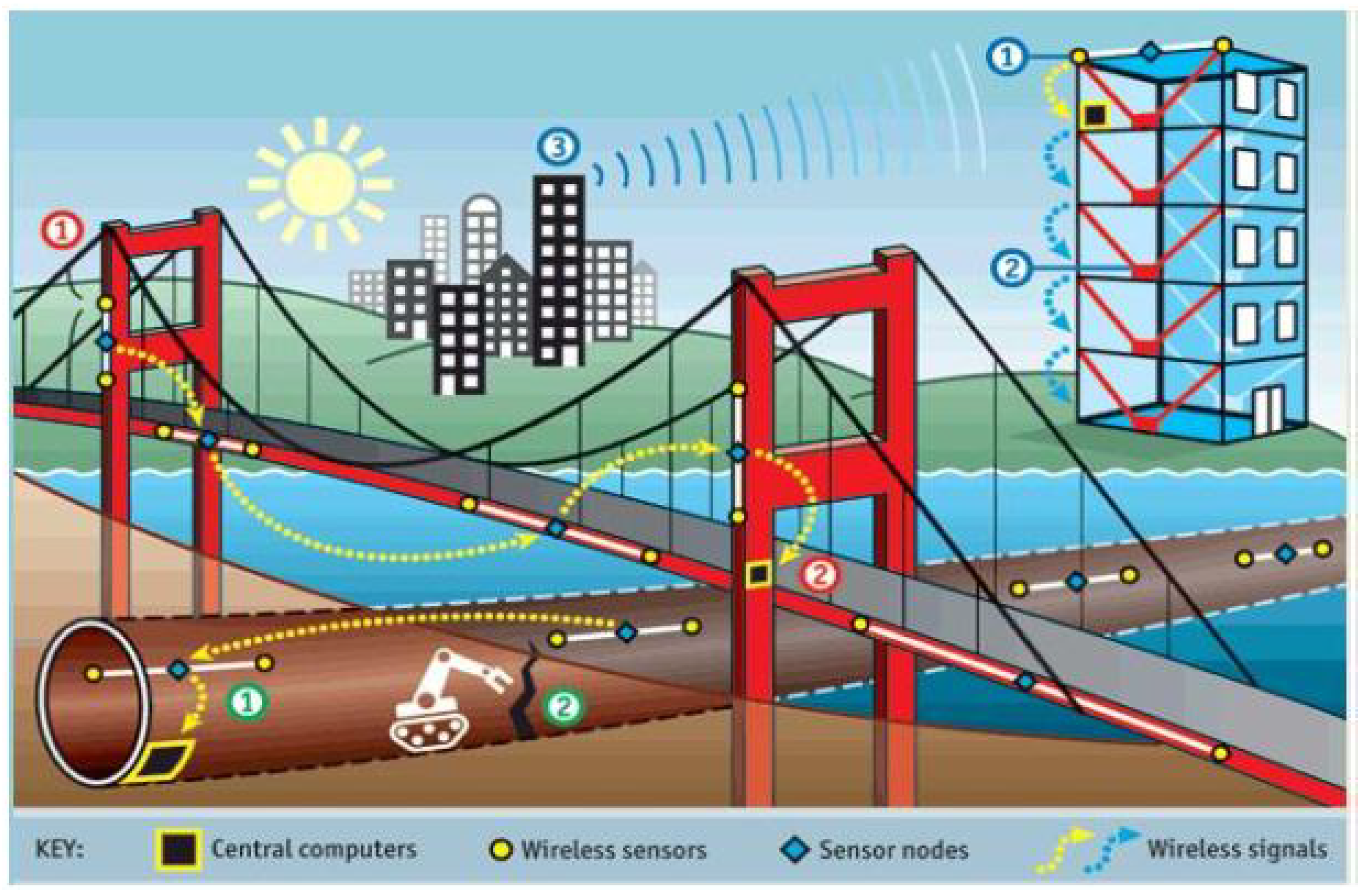 Remotesensing 12 02358 g002