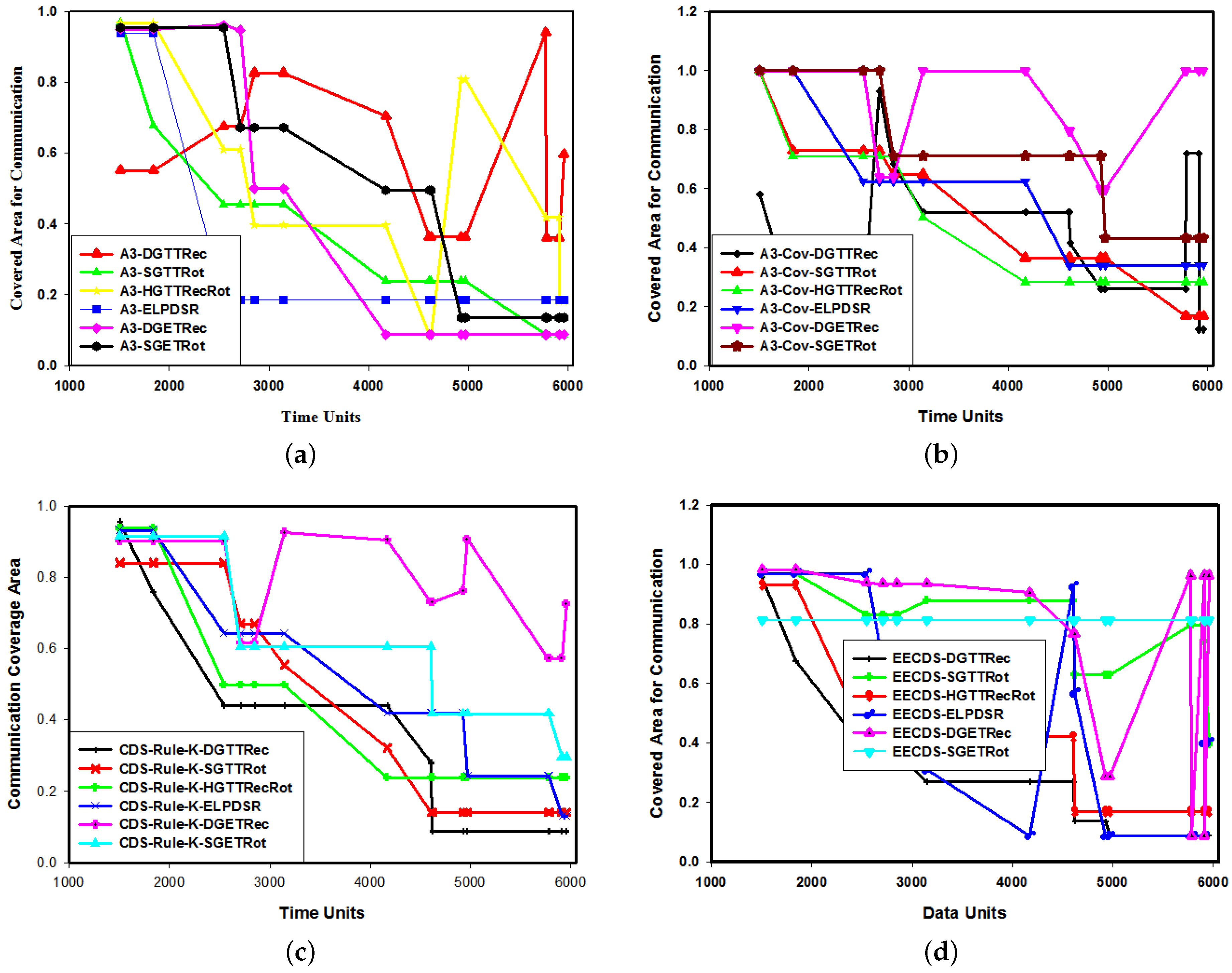 Remotesensing 12 02358 g008