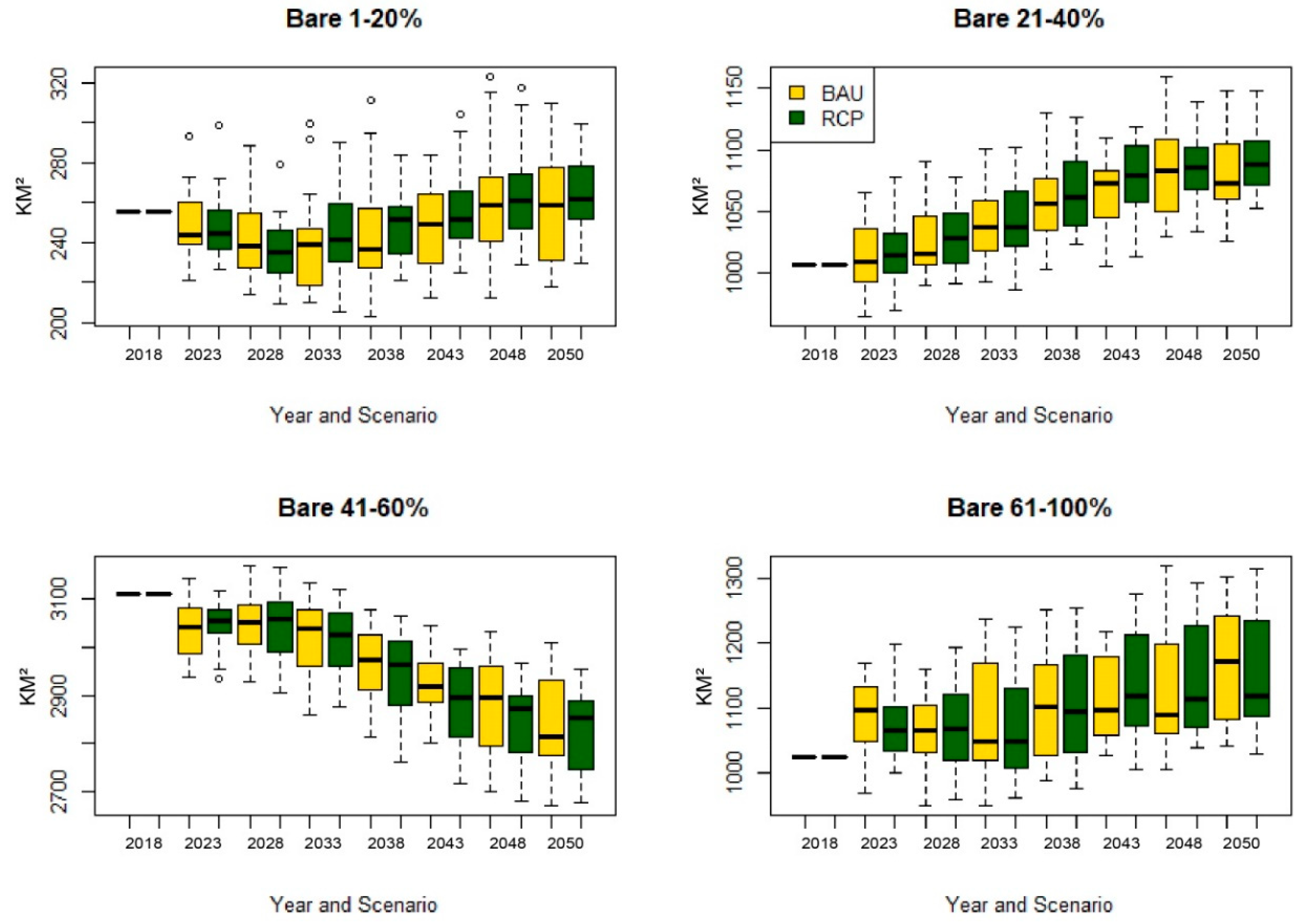 Remotesensing 12 02360 g005