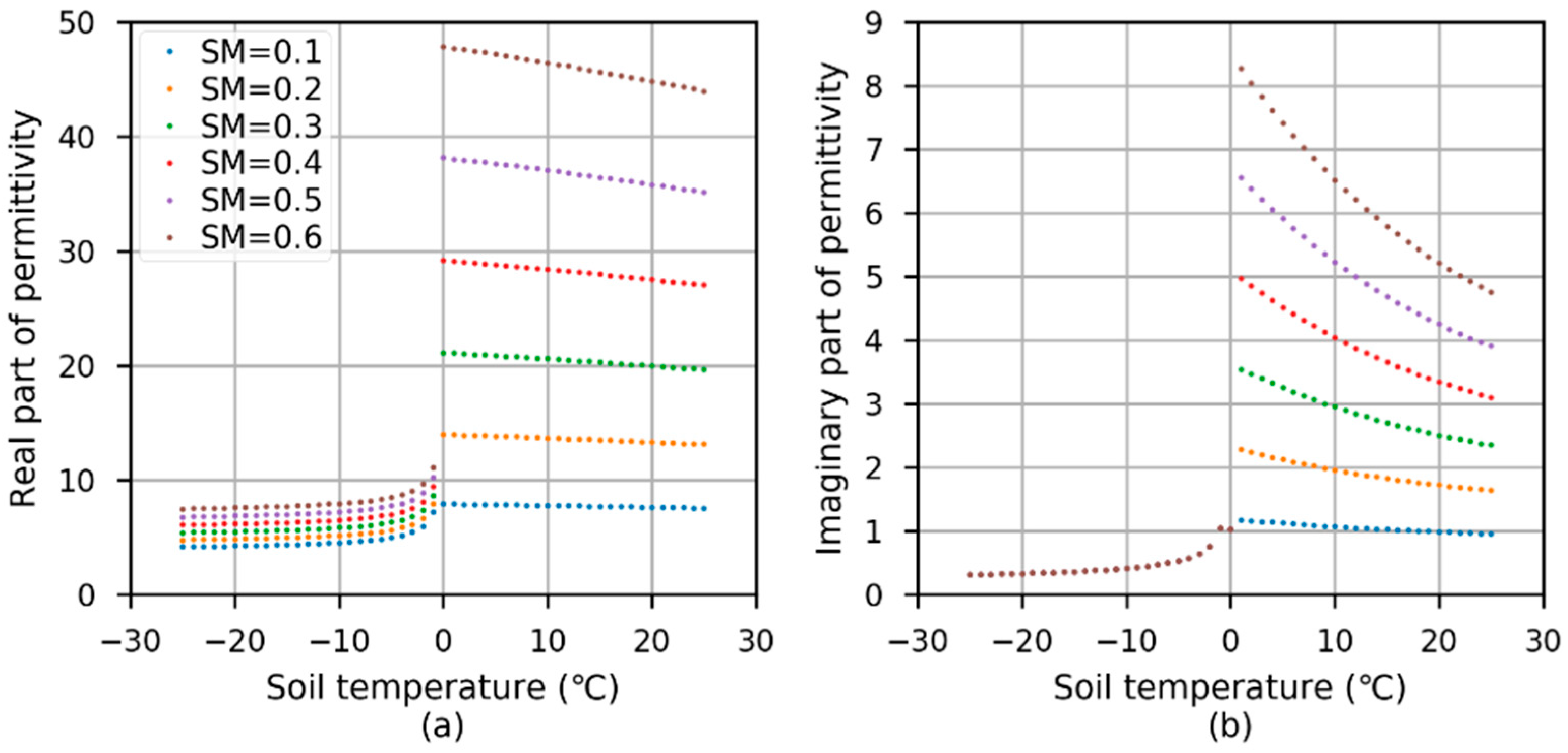 Remotesensing 12 02361 g001