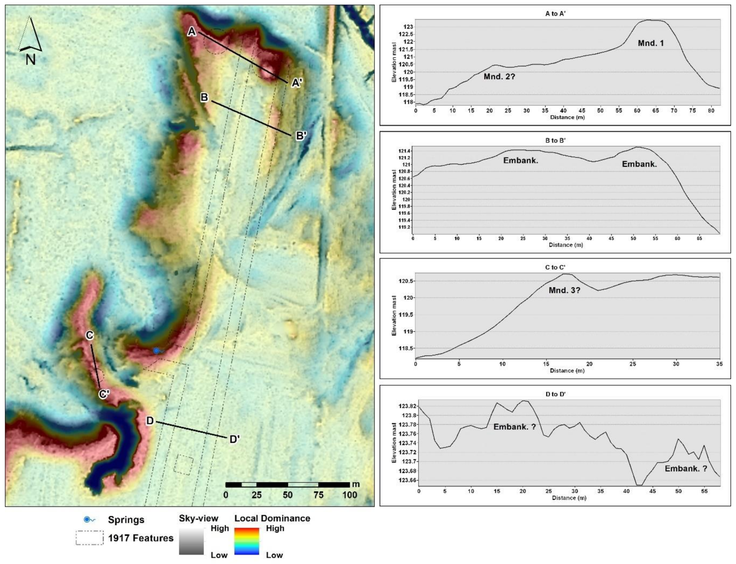 Remotesensing 12 02364 g006