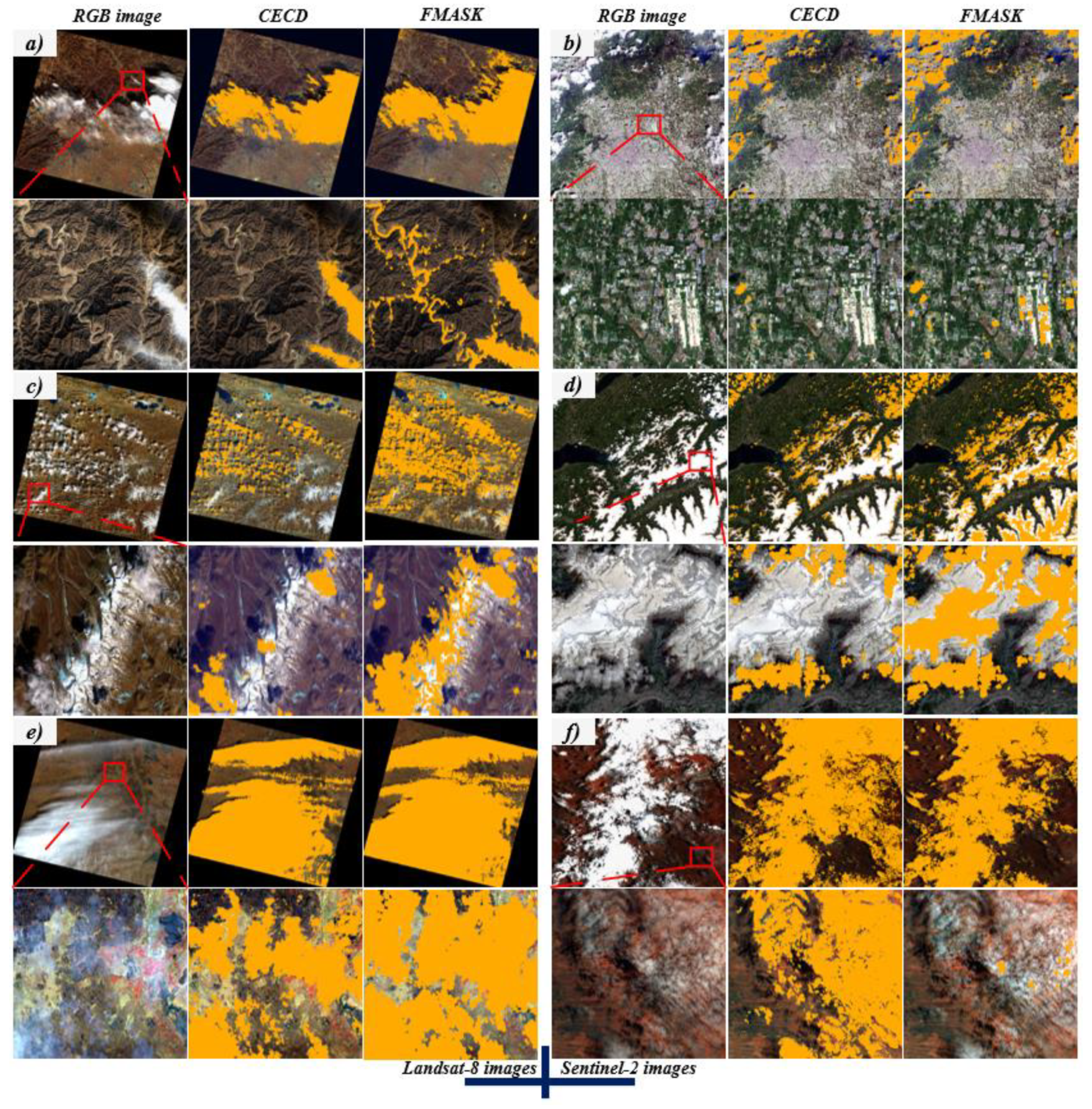 Remotesensing 12 02365 g006 Remotesensing 12 02365 g006