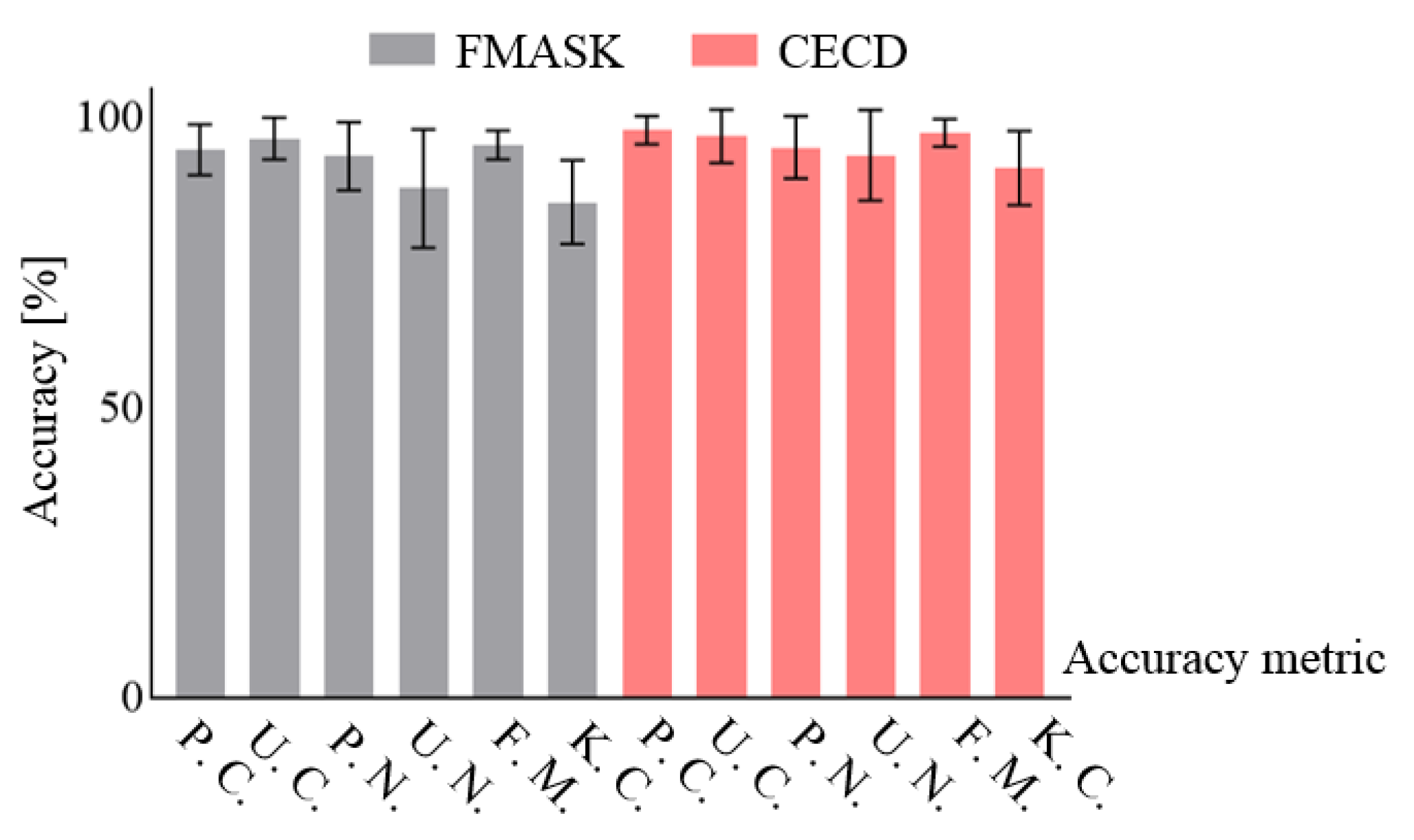 Remotesensing 12 02365 g008 Remotesensing 12 02365 g008
