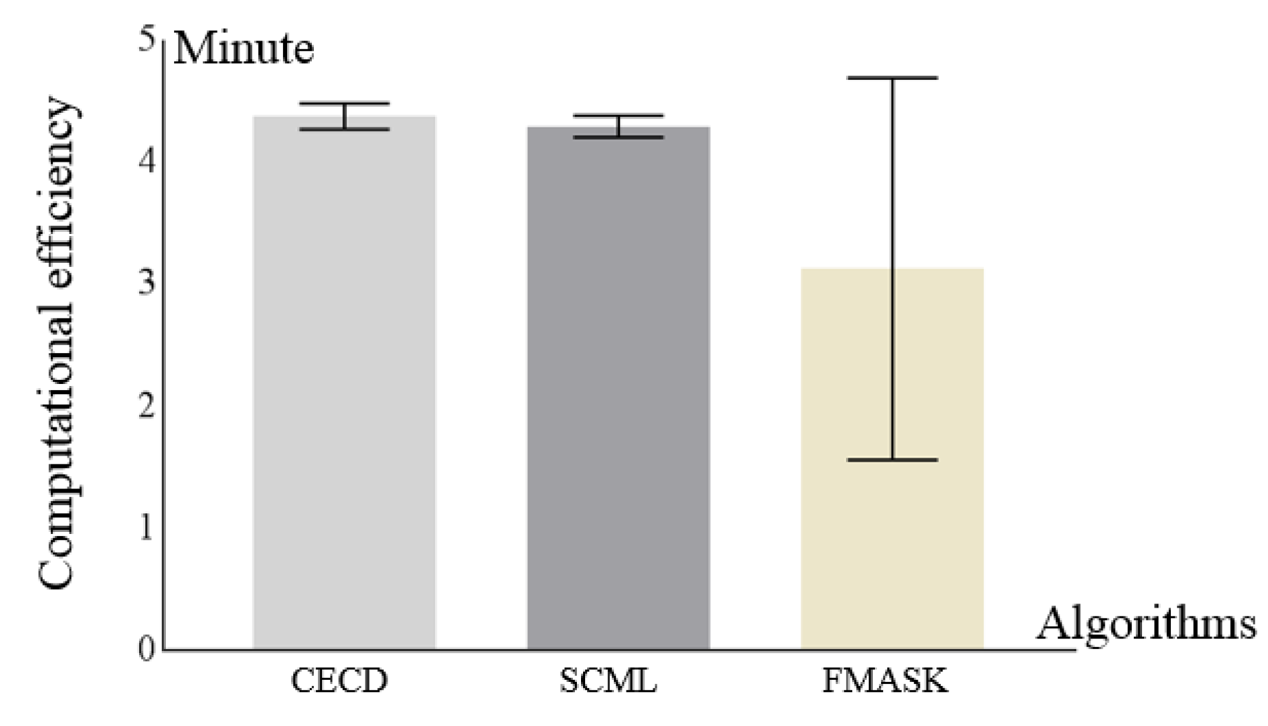 Remotesensing 12 02365 g010 Remotesensing 12 02365 g010