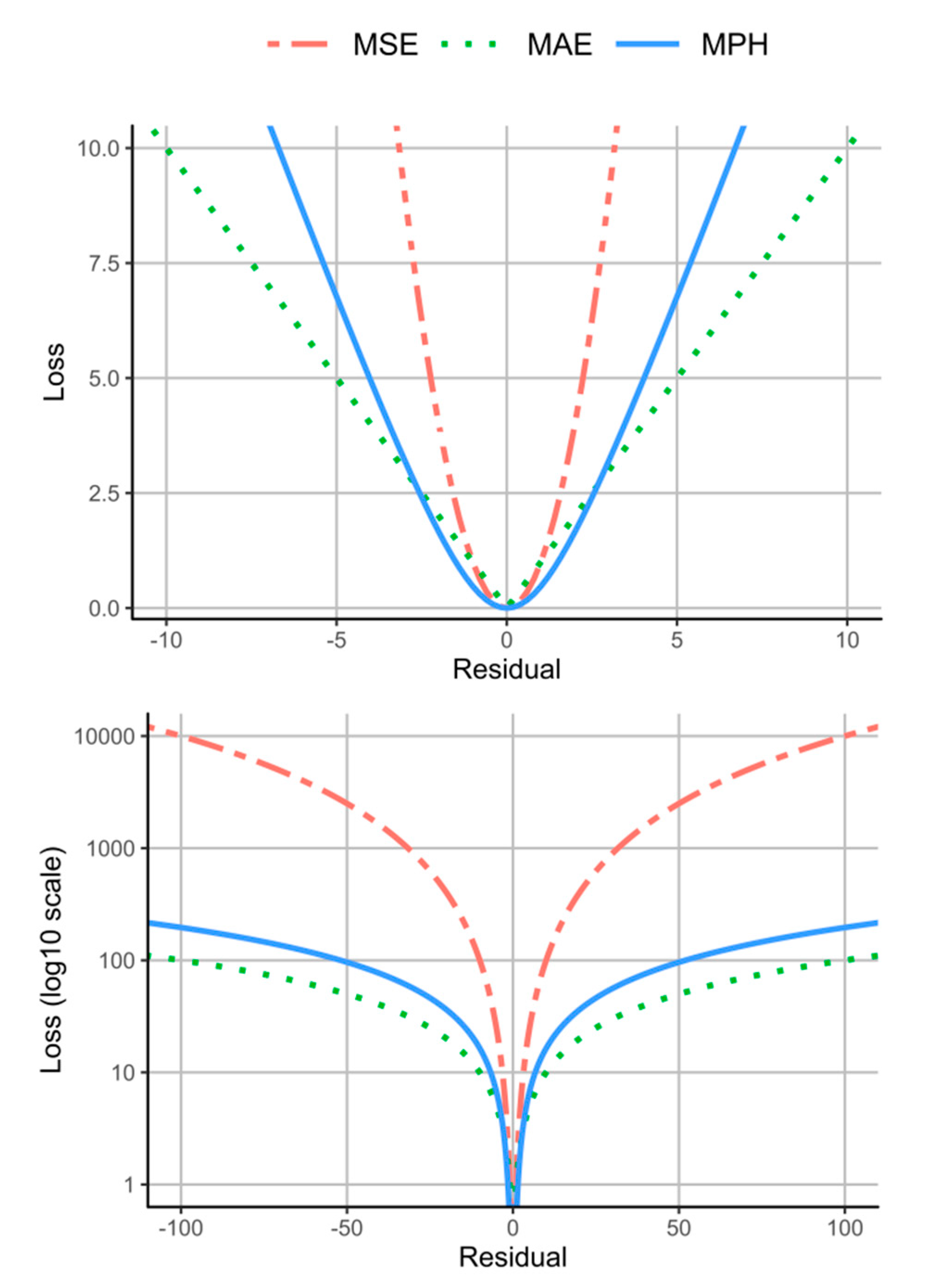 Remotesensing 12 02366 g006