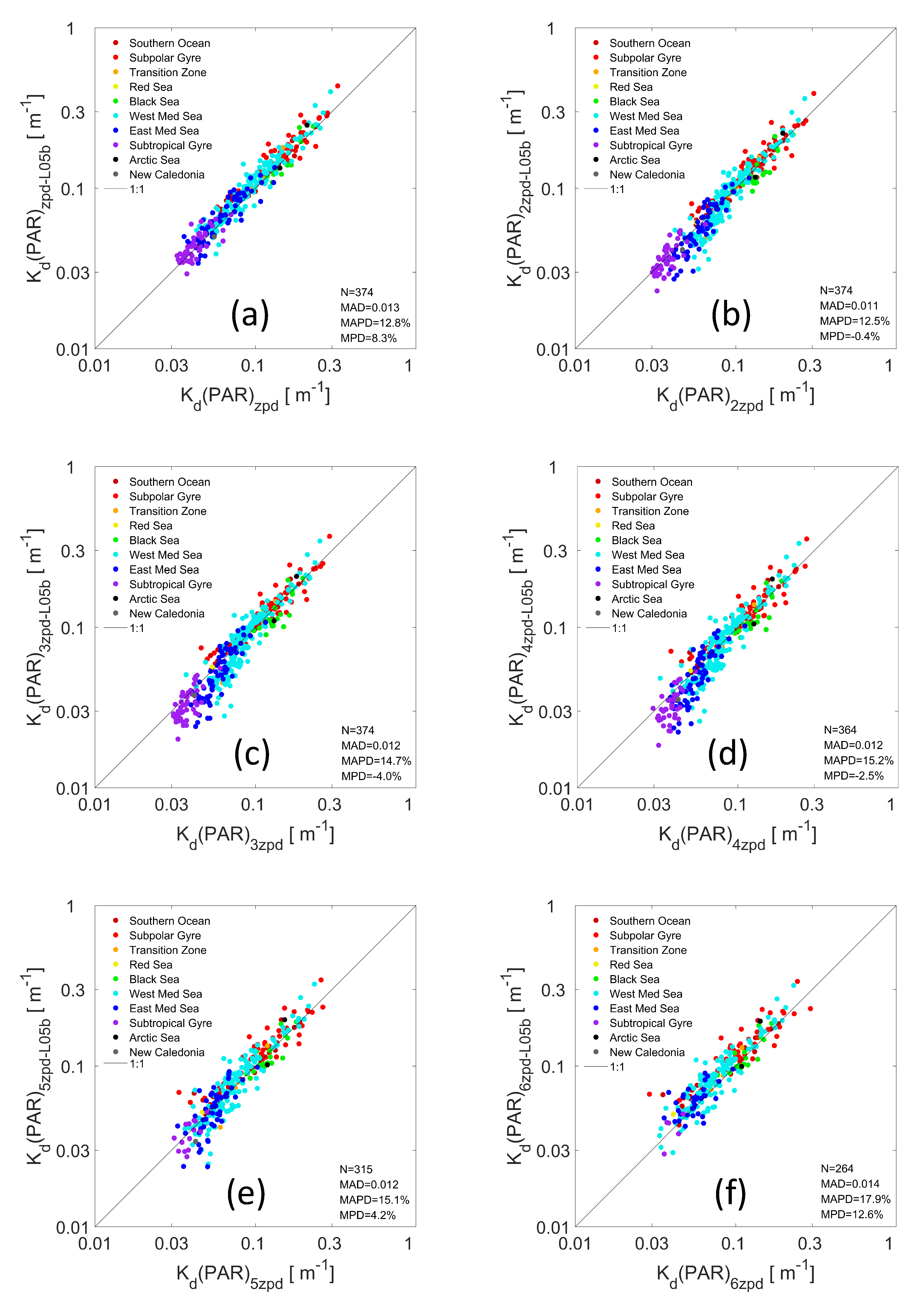 Remotesensing 12 02367 g006