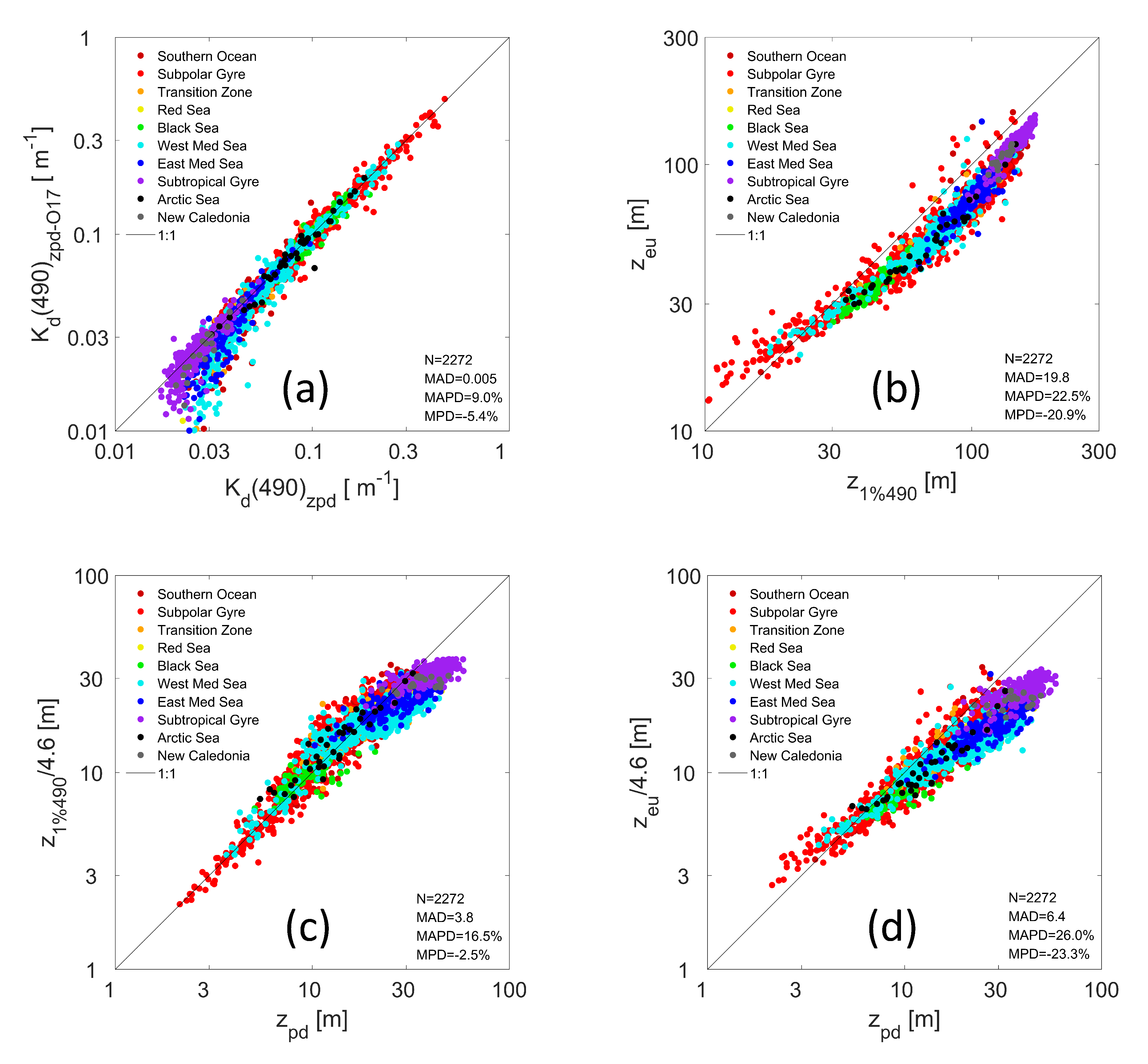 Remotesensing 12 02367 g0a2