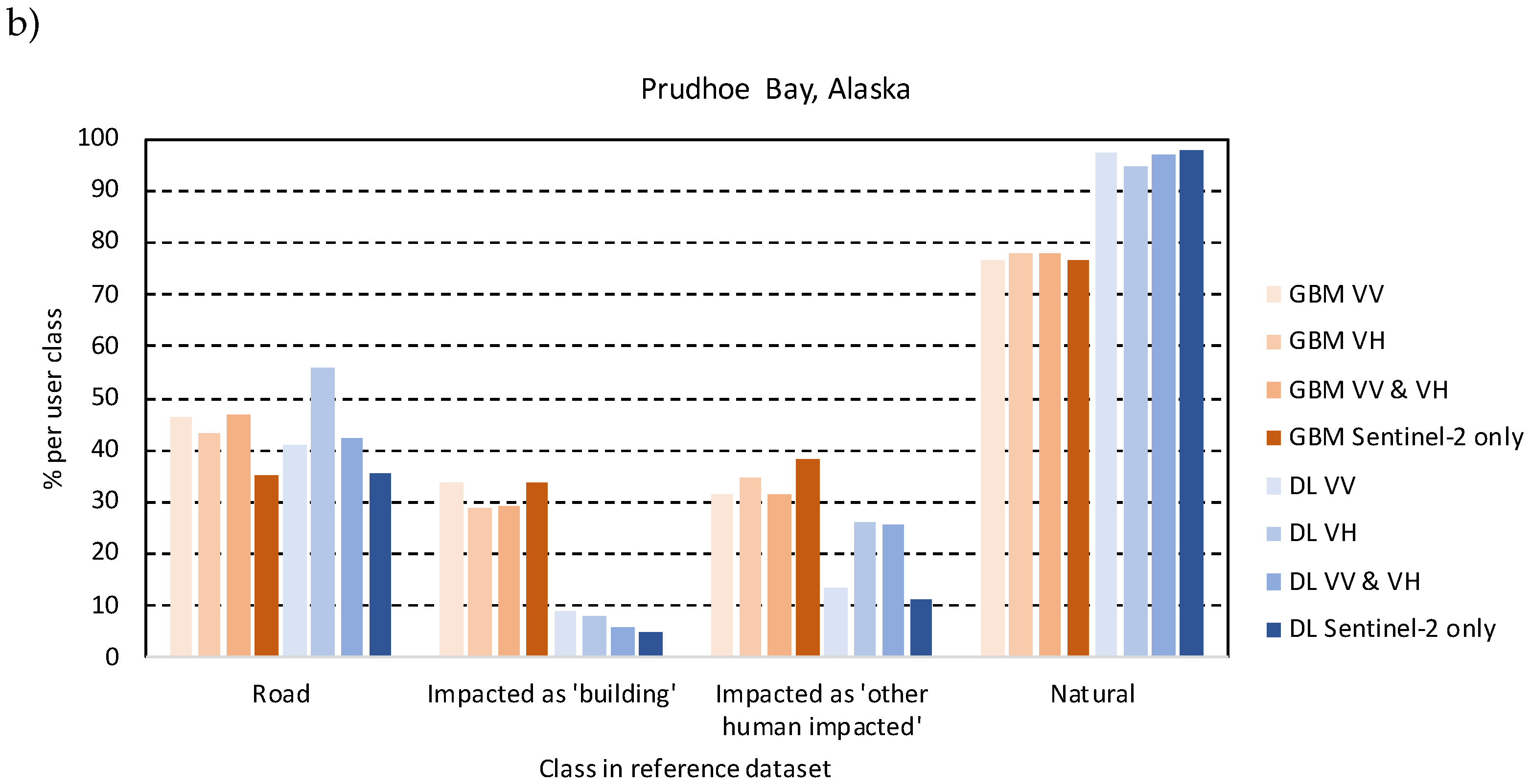 Remotesensing 12 02368 g009b Remotesensing 12 02368 g009b