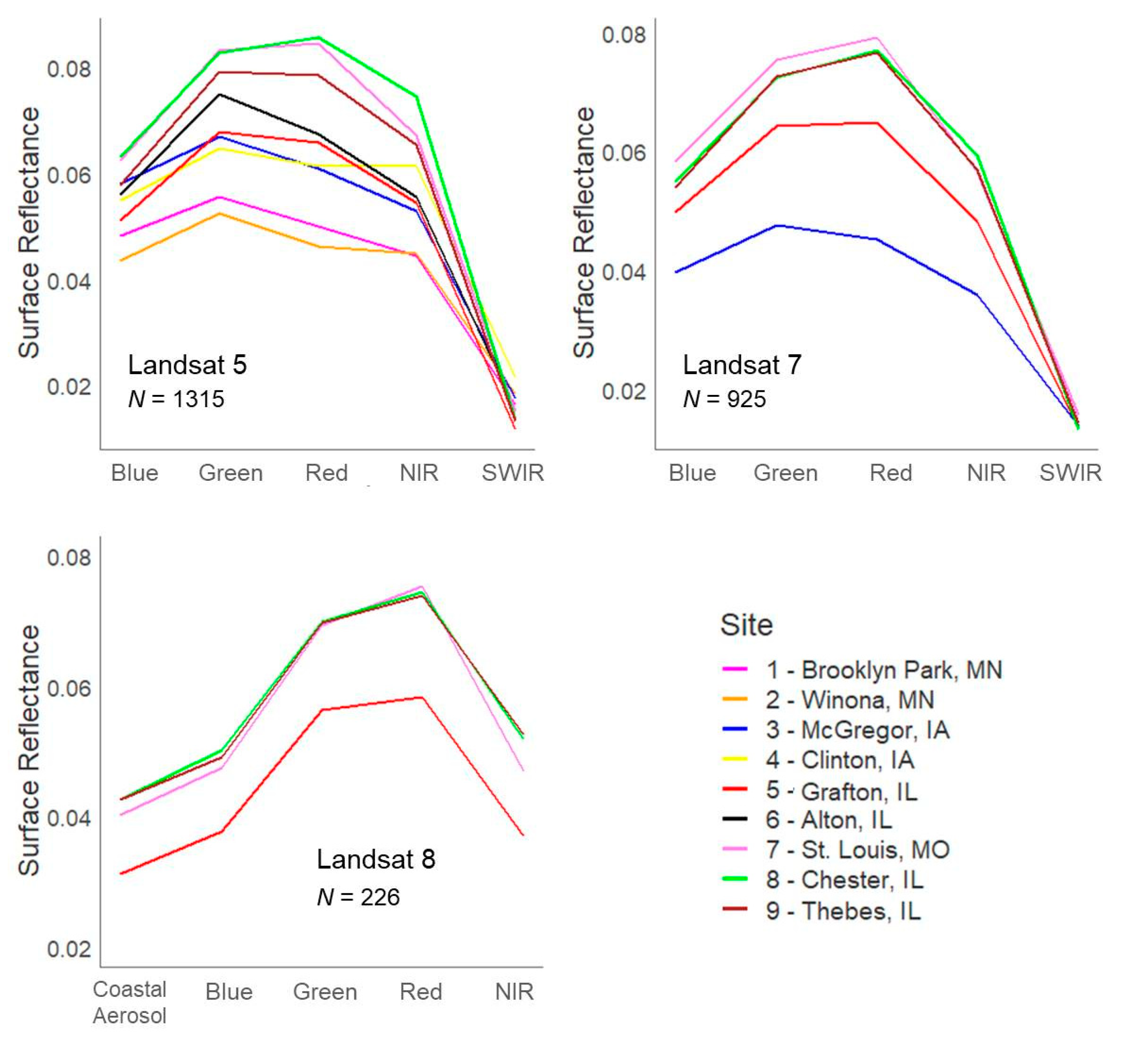 Remotesensing 12 02370 g006 Remotesensing 12 02370 g006