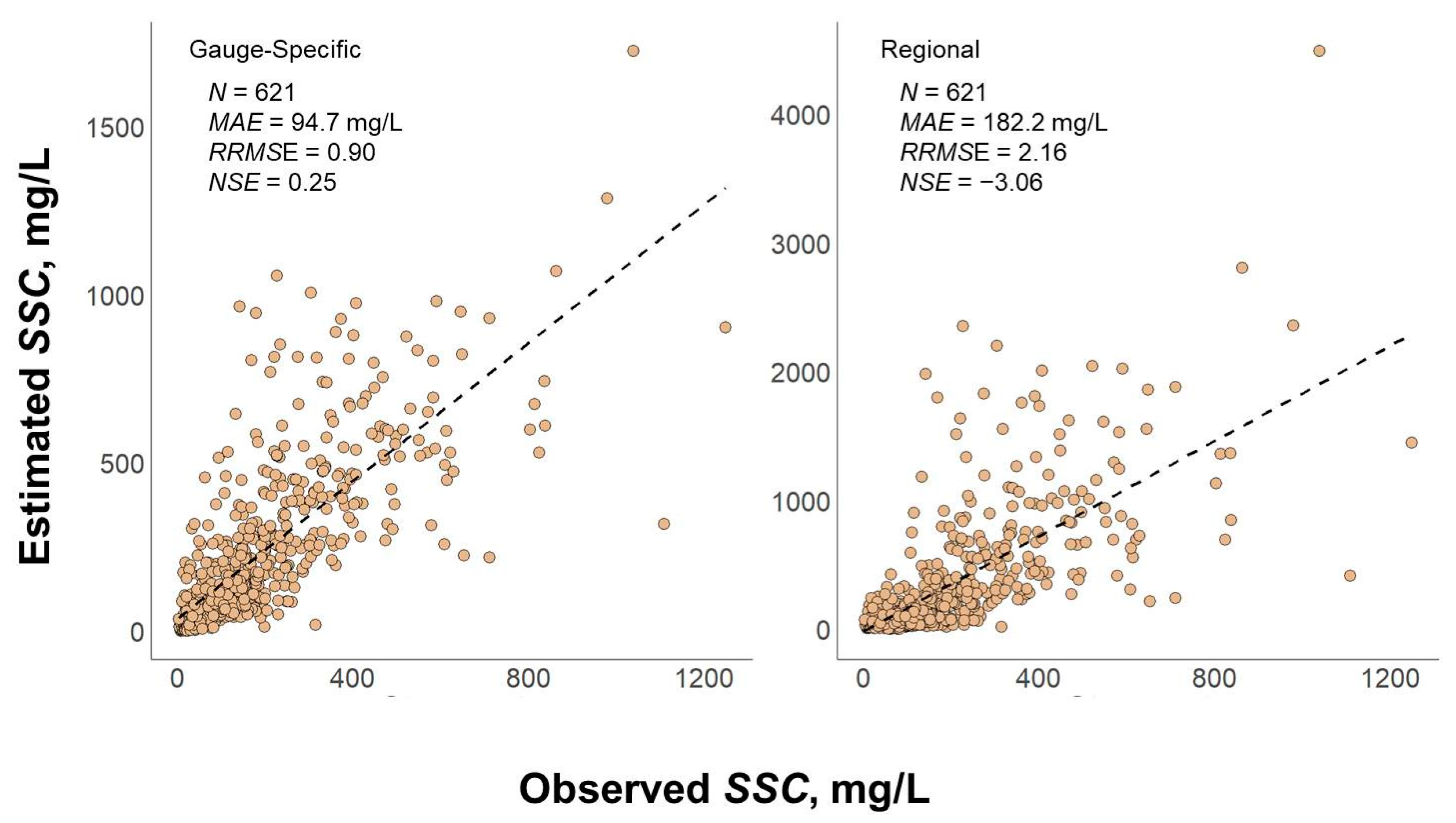 Remotesensing 12 02370 g010 Remotesensing 12 02370 g010