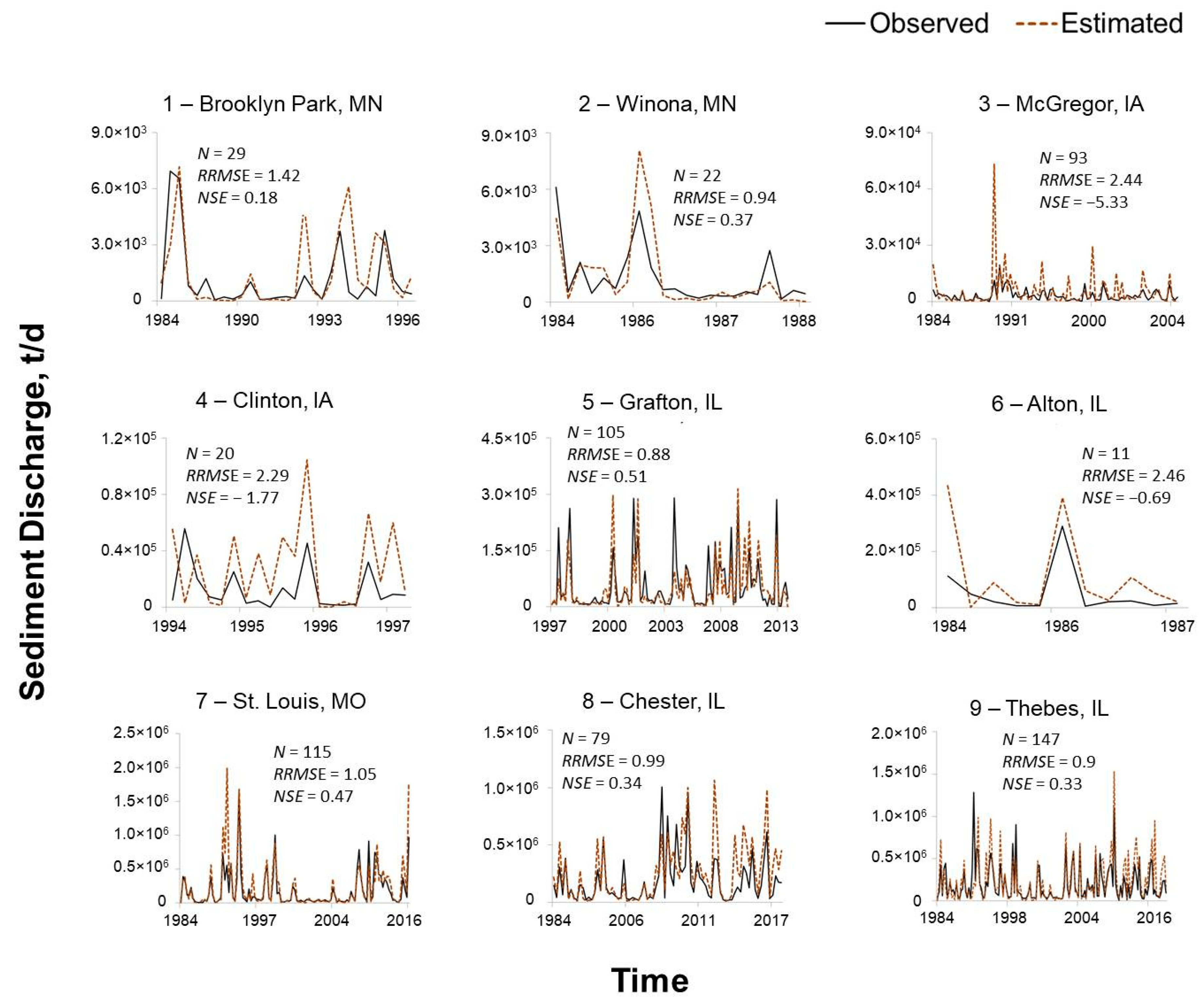 Remotesensing 12 02370 g011 Remotesensing 12 02370 g011
