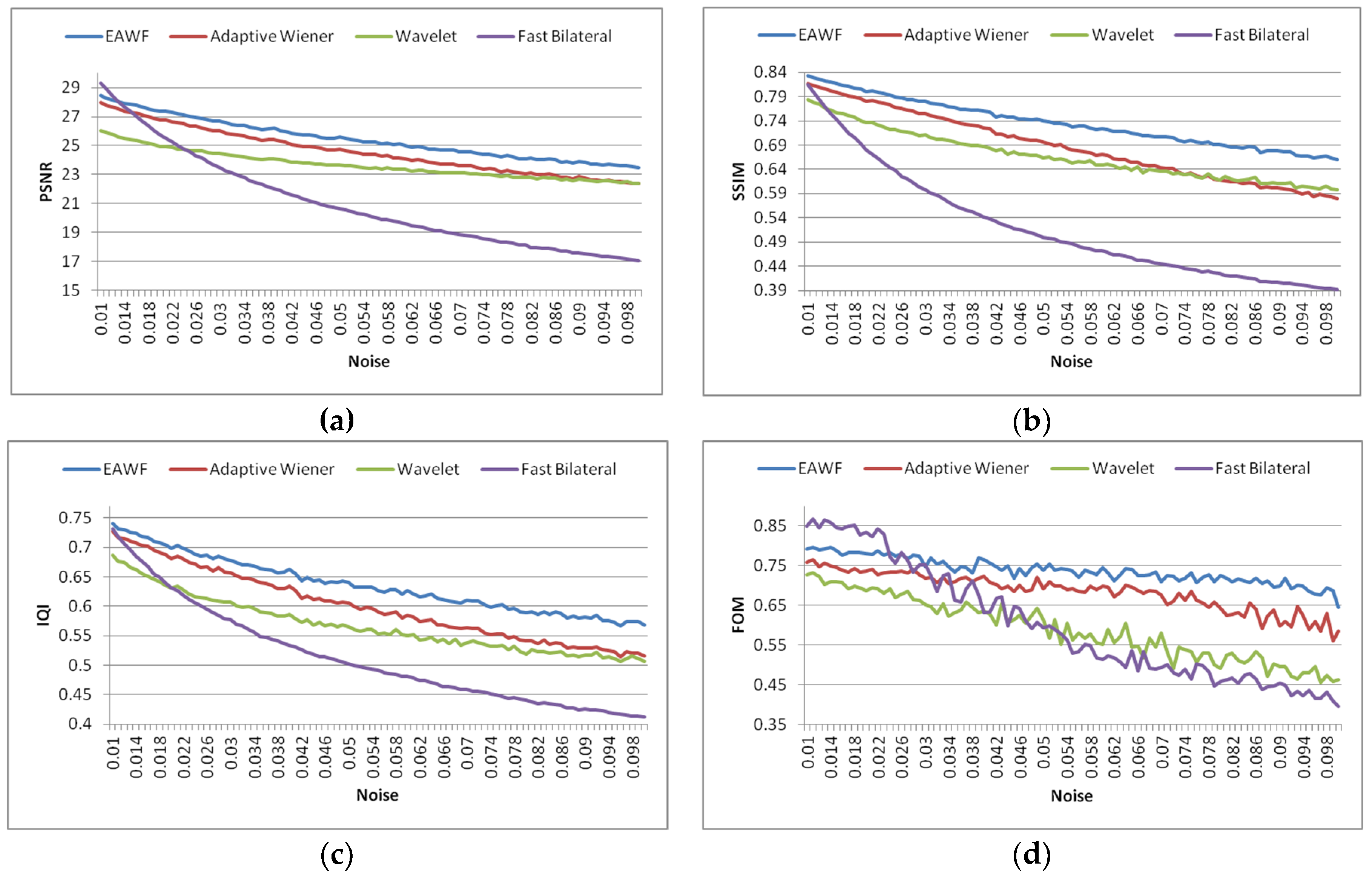 Remotesensing 12 02371 g003
