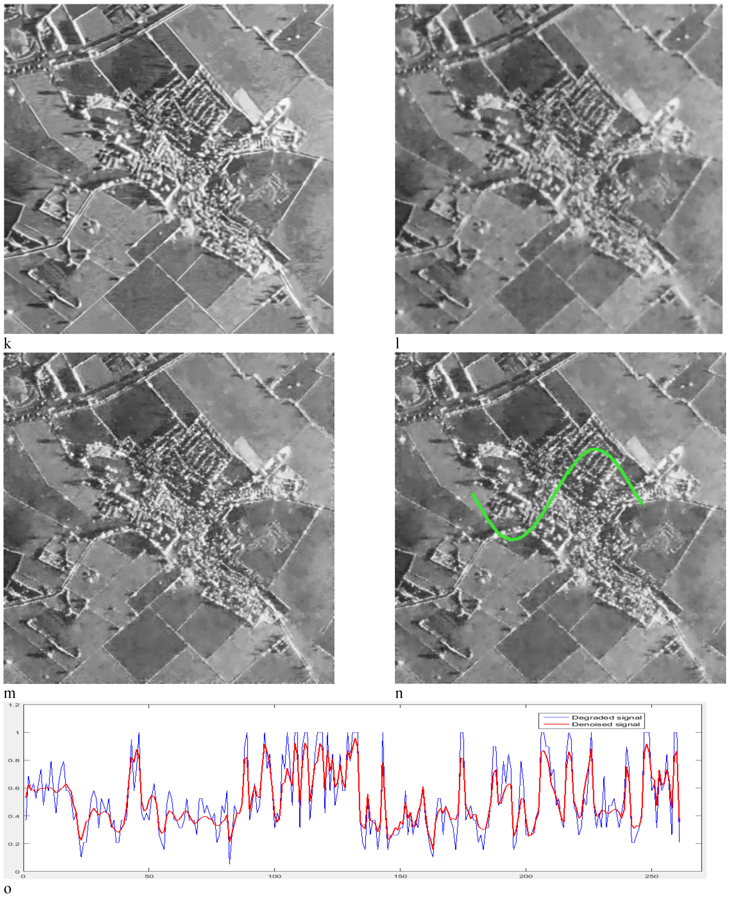 Remotesensing 12 02371 g011c