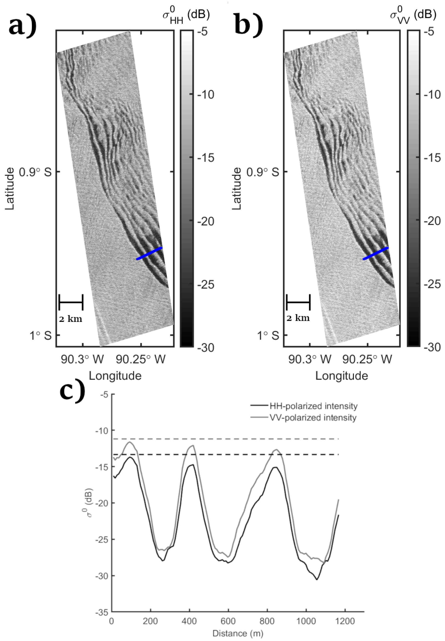 Remotesensing 12 02372 g001