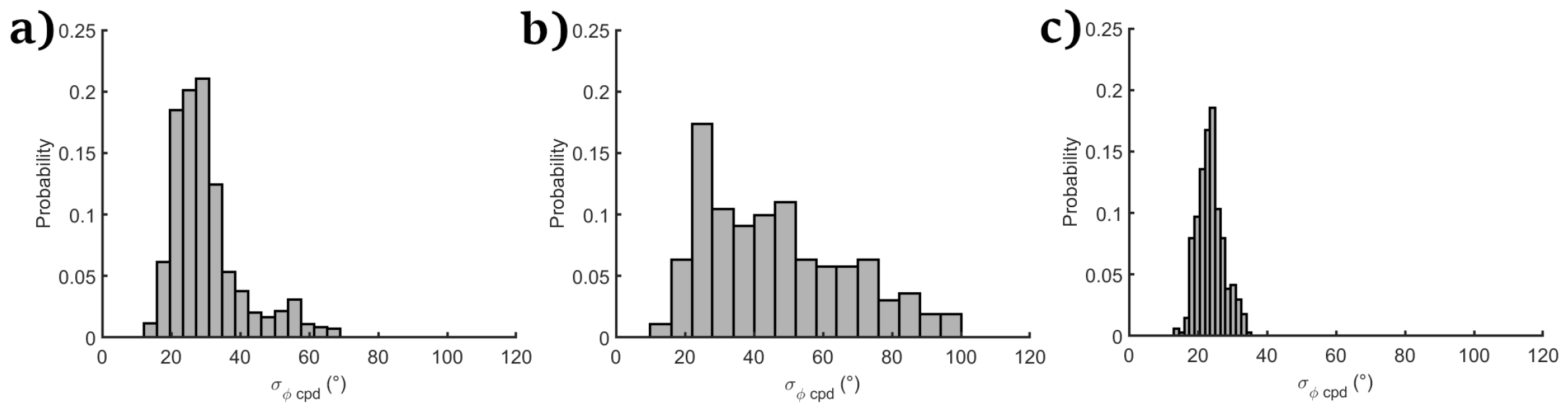 Remotesensing 12 02372 g008