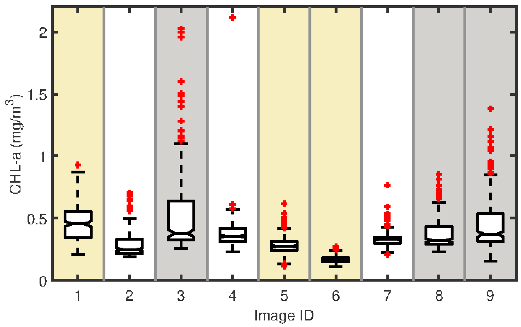 Remotesensing 12 02372 g010
