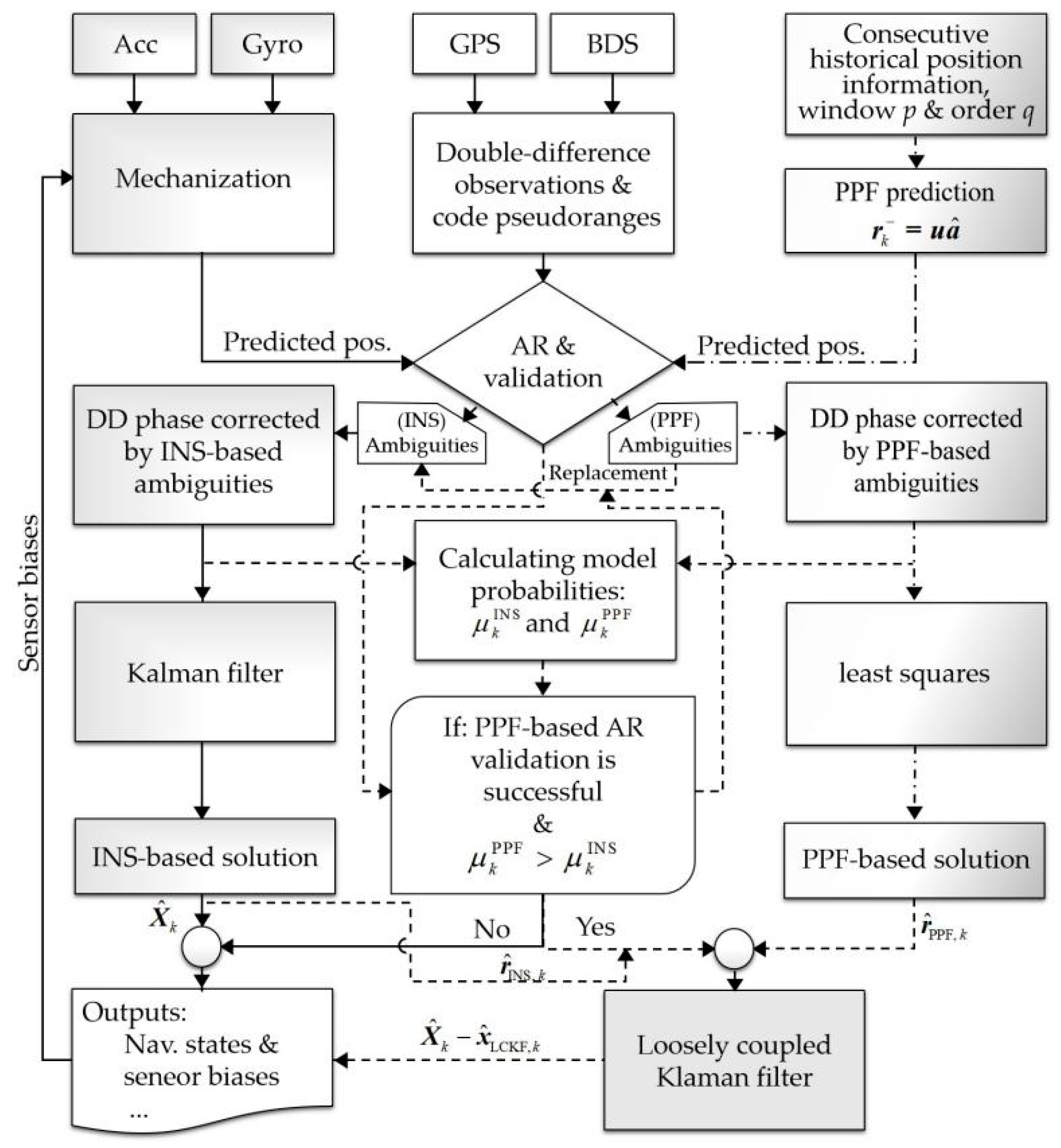 Remotesensing 12 02374 g001