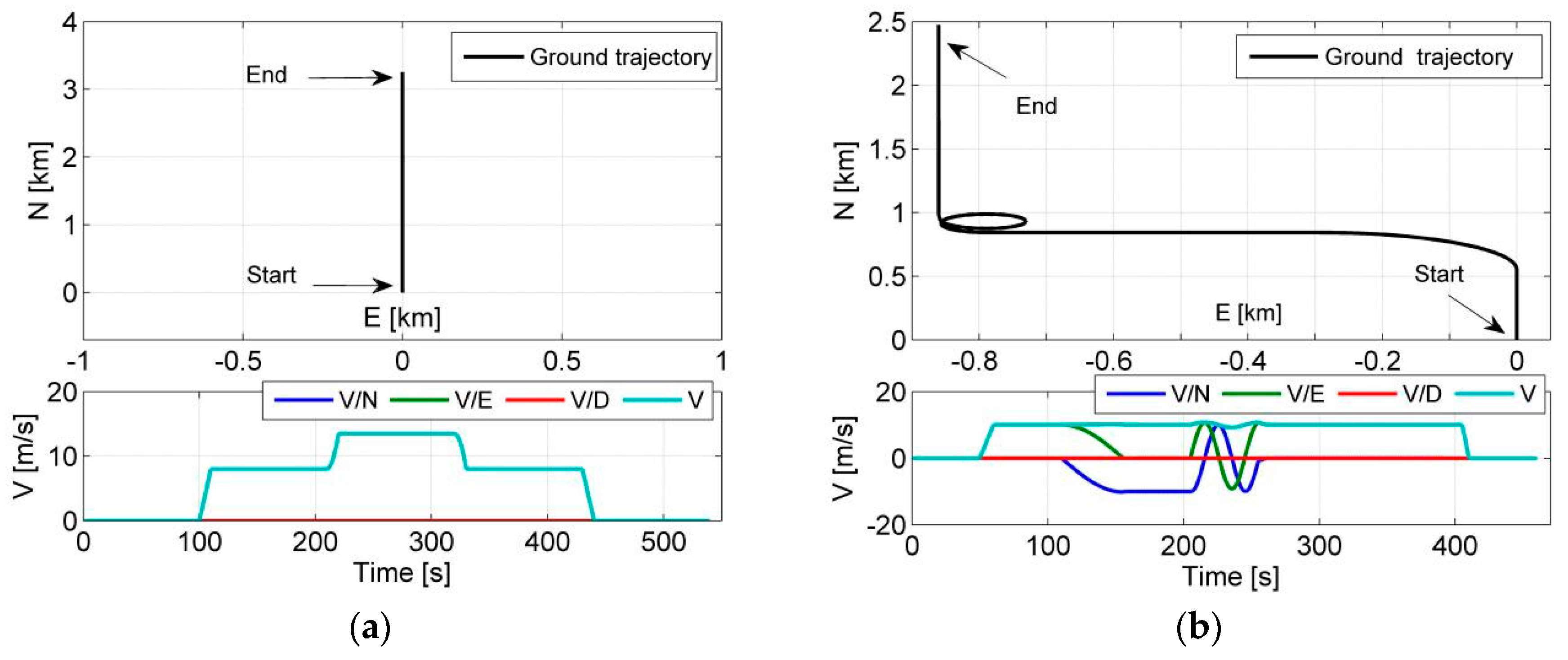 Remotesensing 12 02374 g003