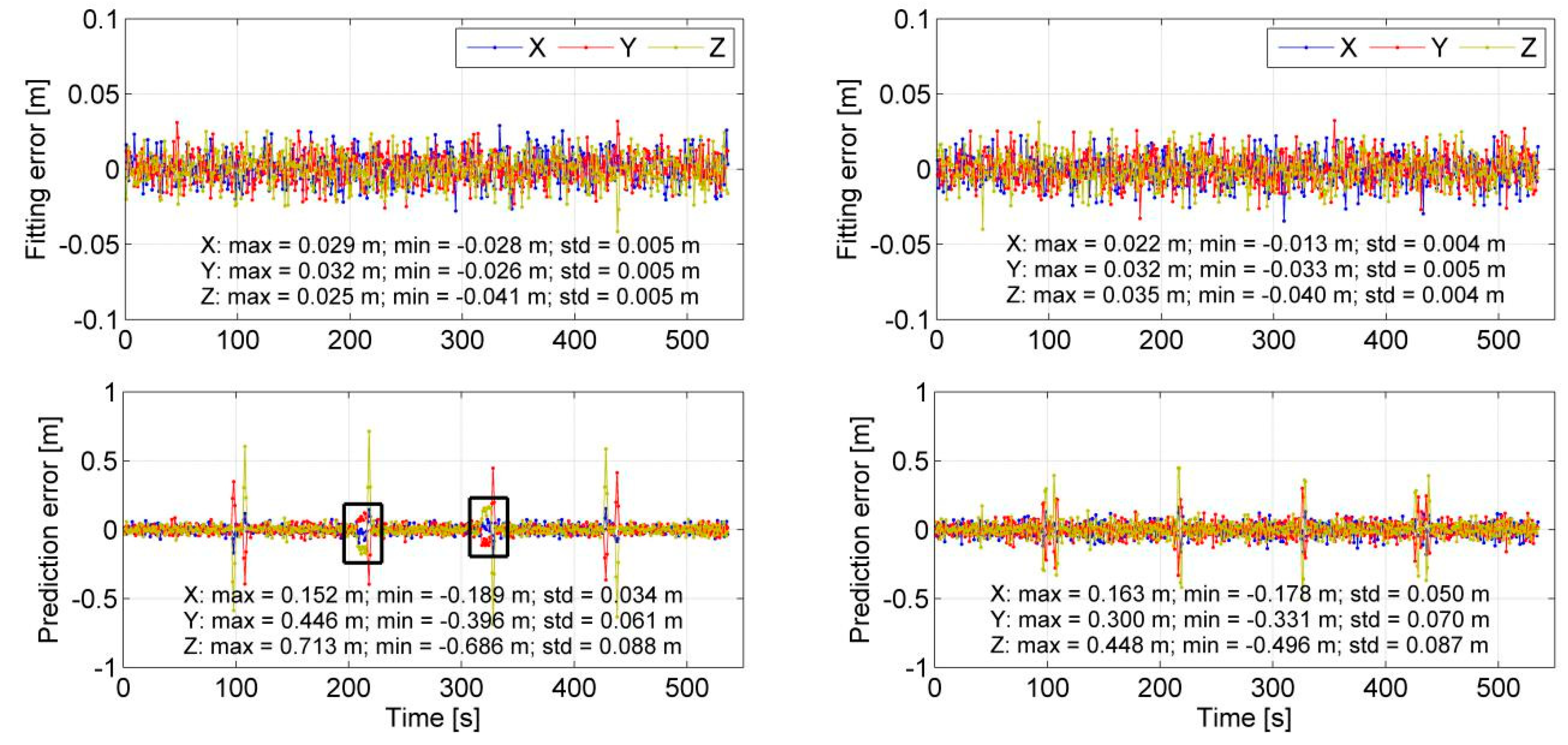 Remotesensing 12 02374 g004