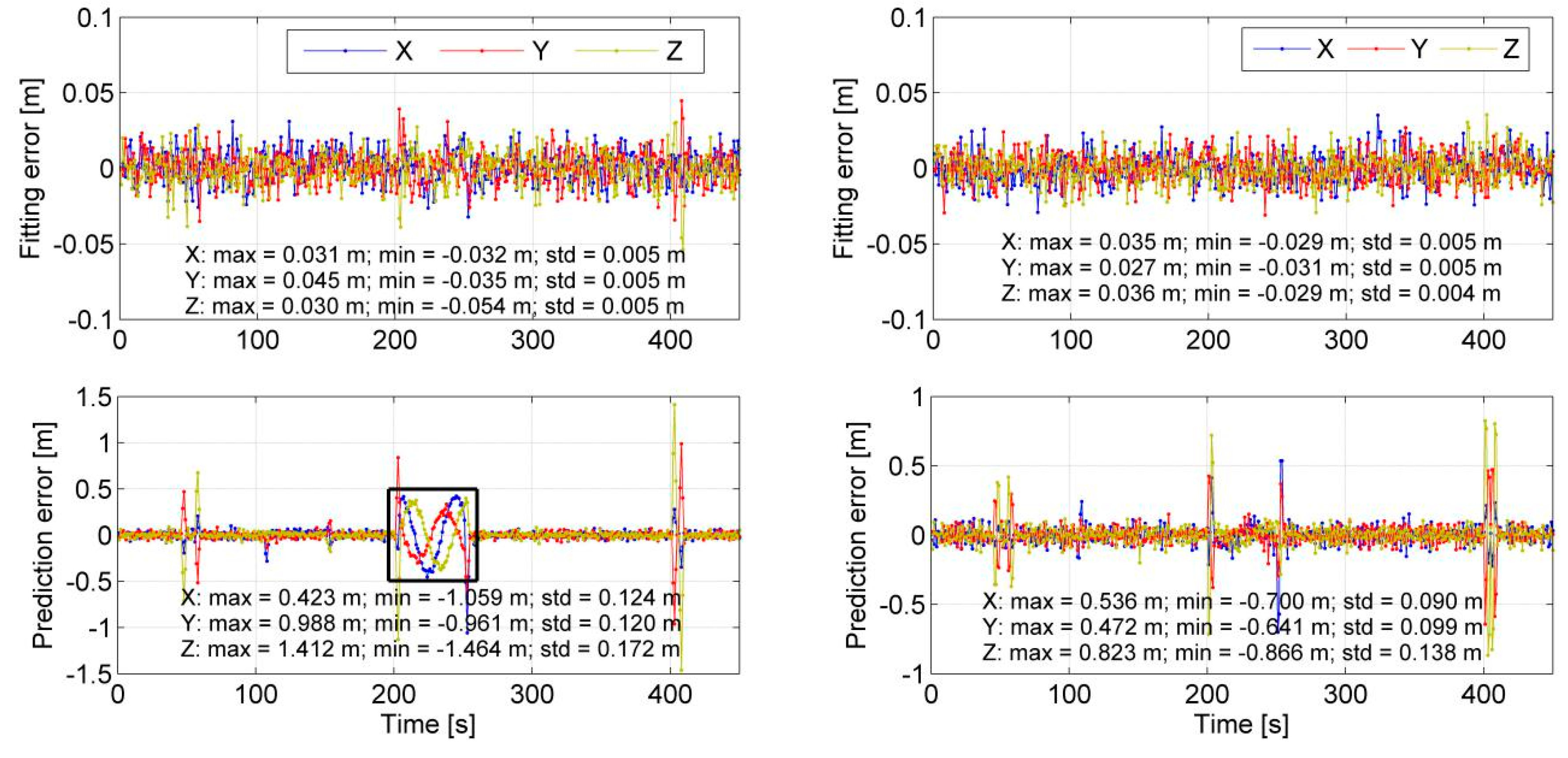 Remotesensing 12 02374 g005