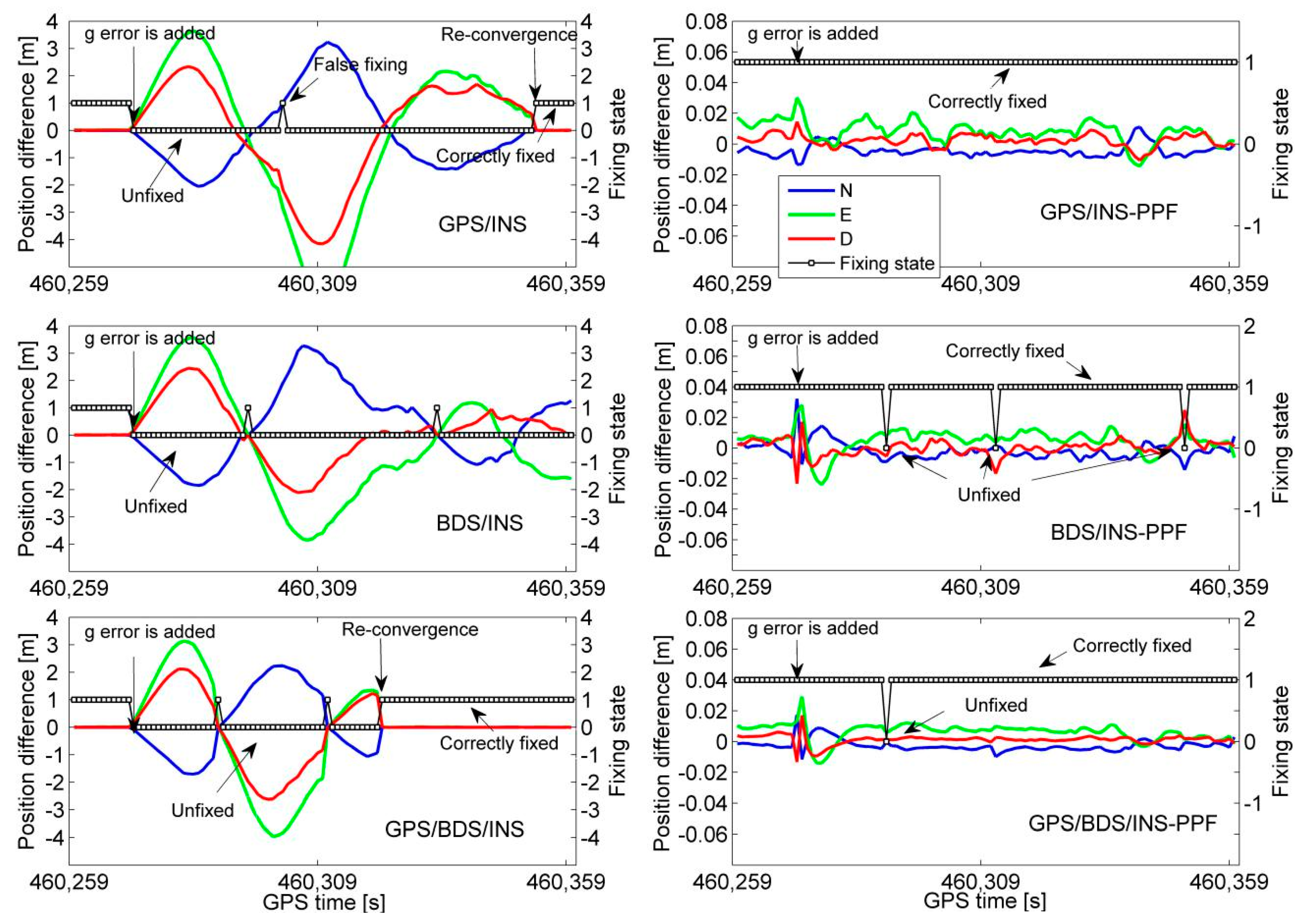 Remotesensing 12 02374 g006