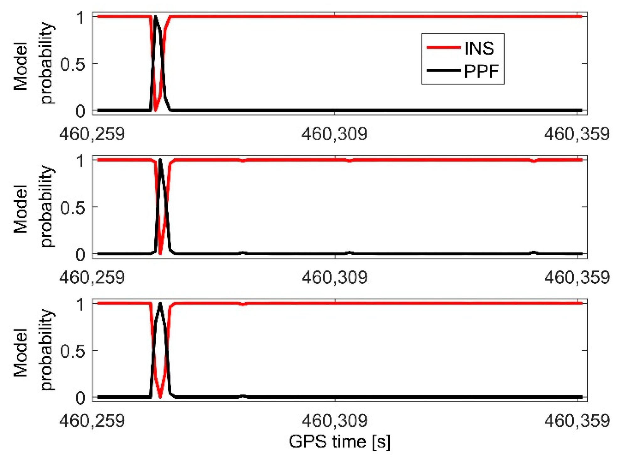 Remotesensing 12 02374 g007