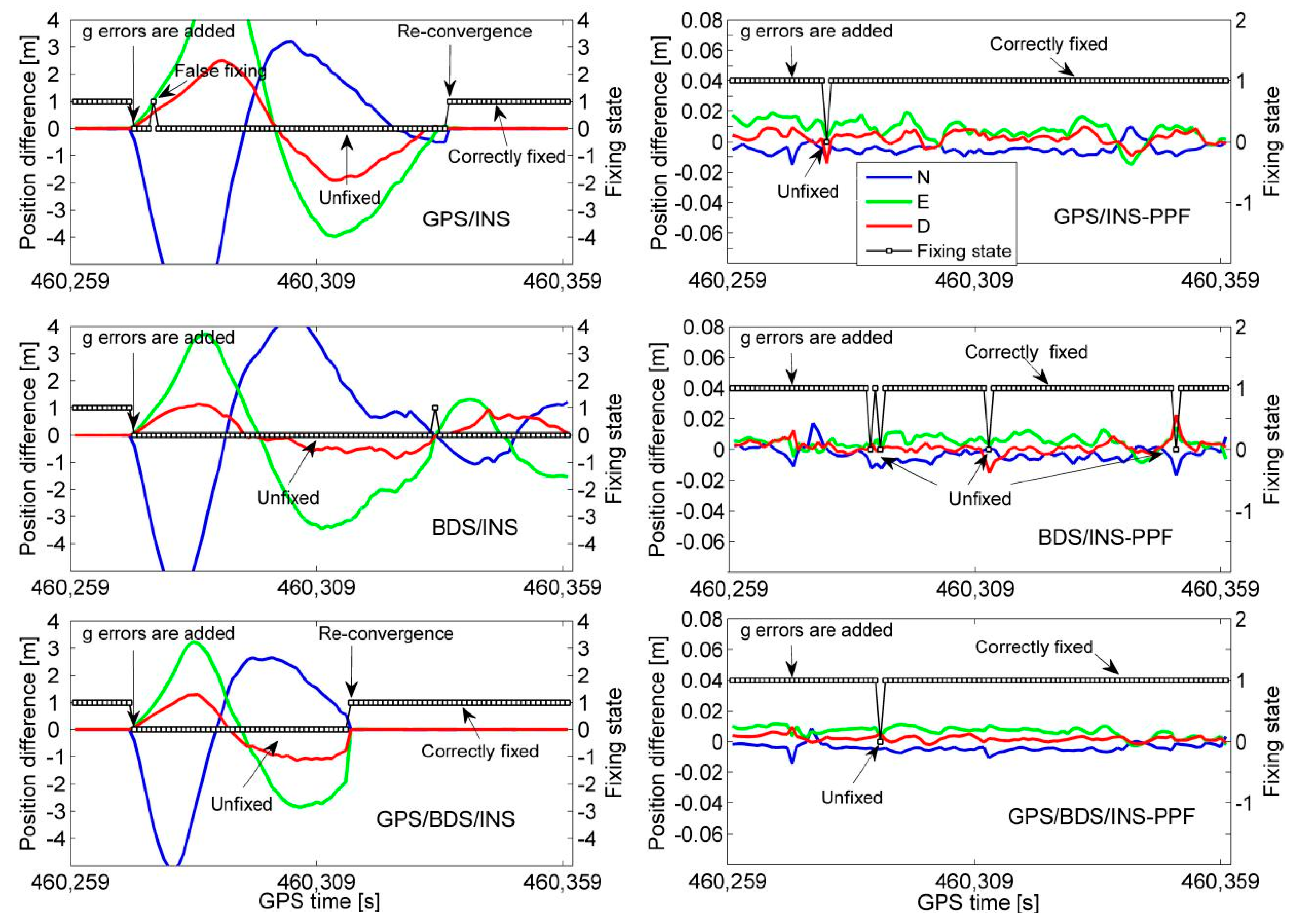 Remotesensing 12 02374 g008