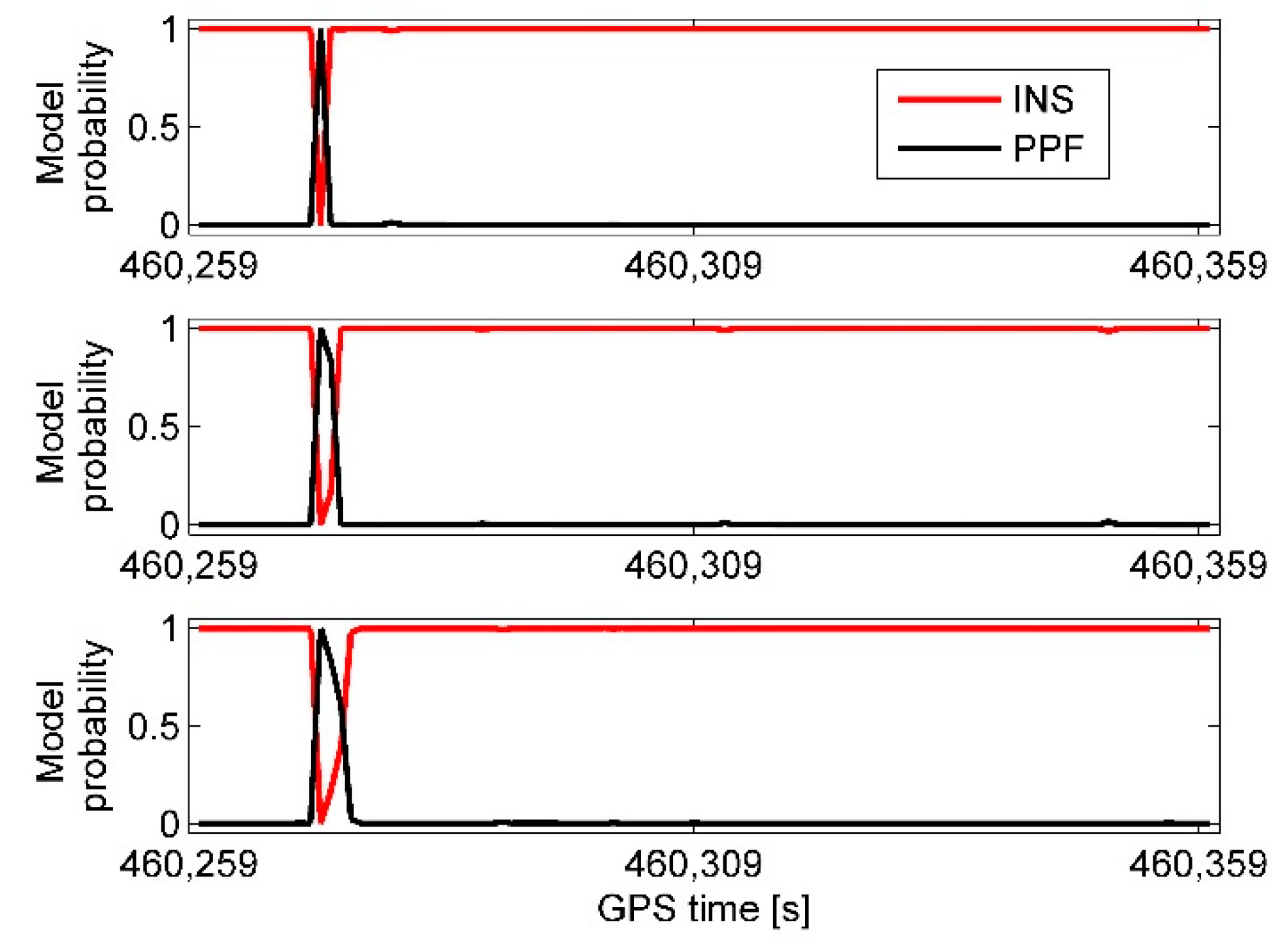 Remotesensing 12 02374 g009