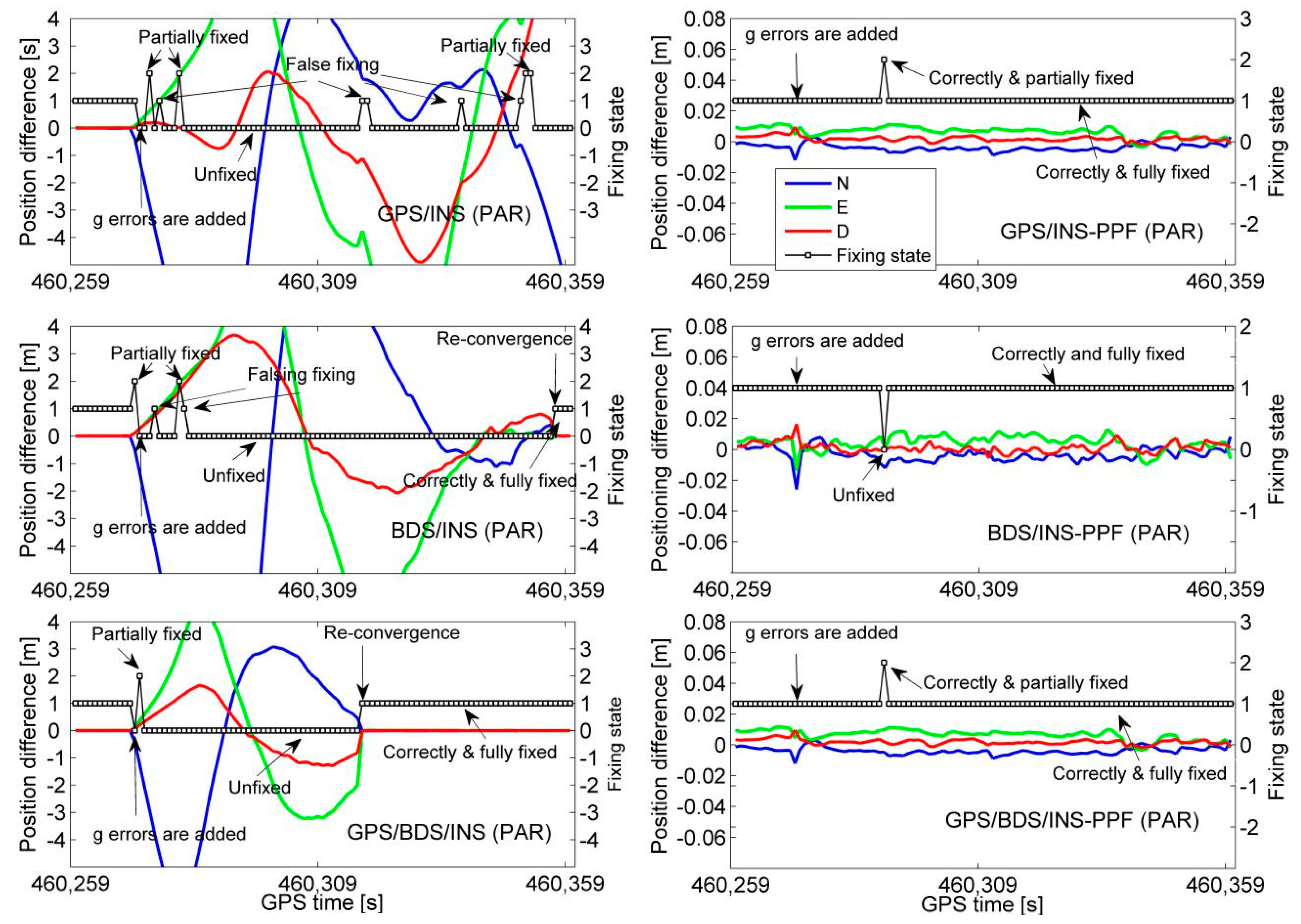 Remotesensing 12 02374 g010