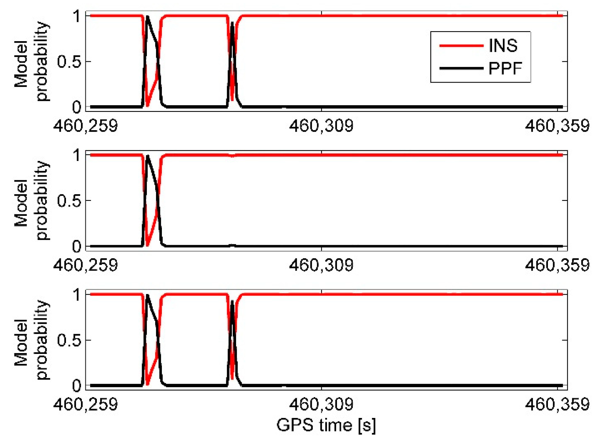 Remotesensing 12 02374 g011