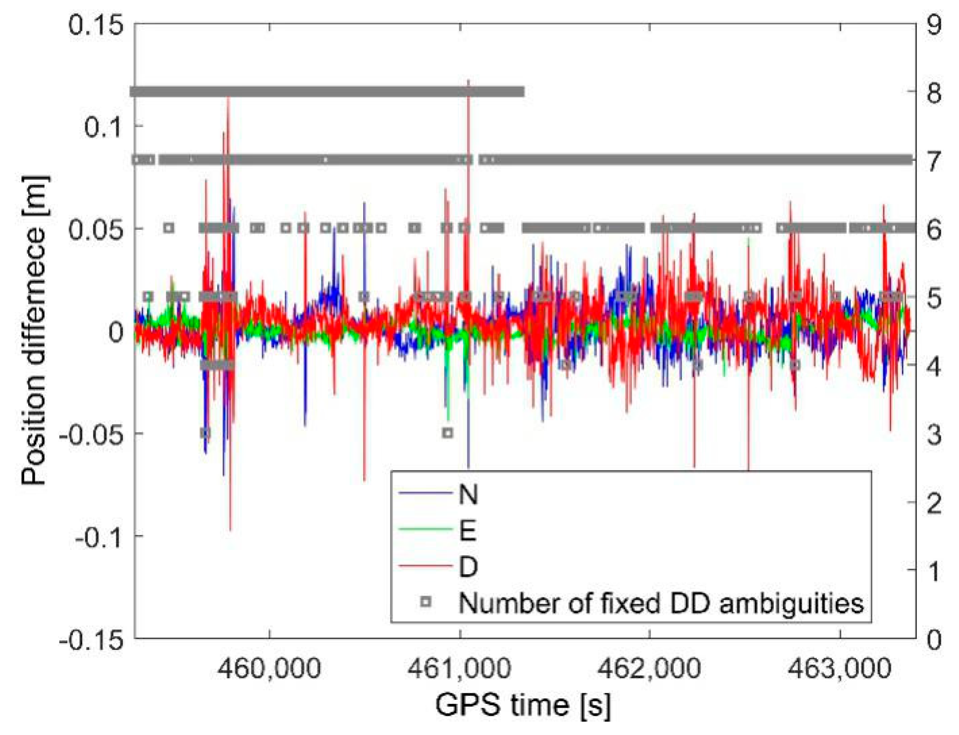 Remotesensing 12 02374 g014