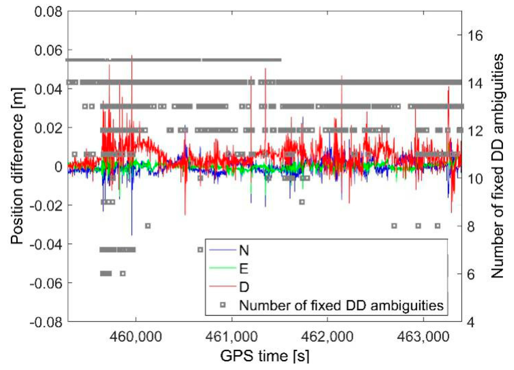 Remotesensing 12 02374 g015