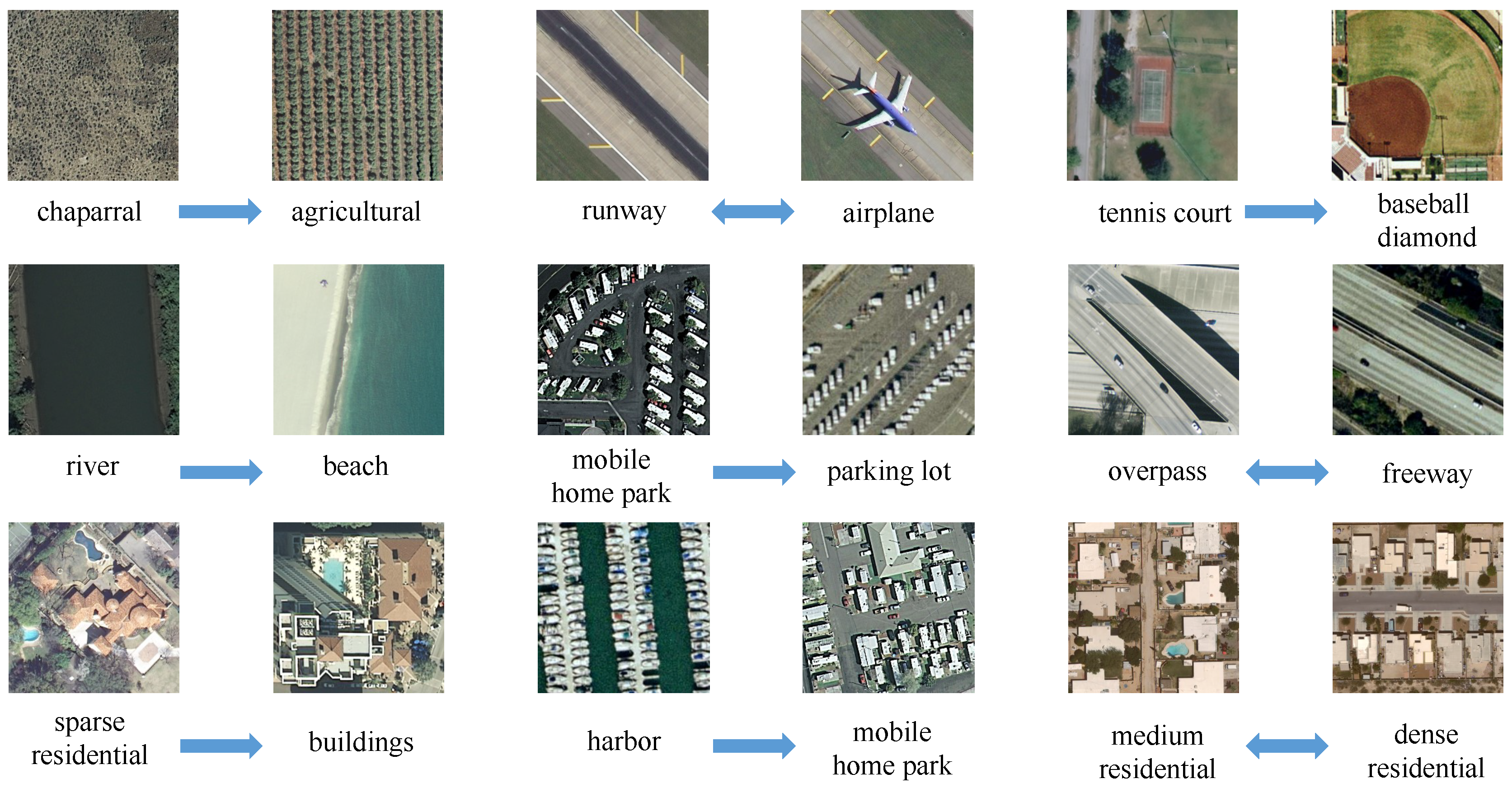 Remotesensing 12 02376 g004