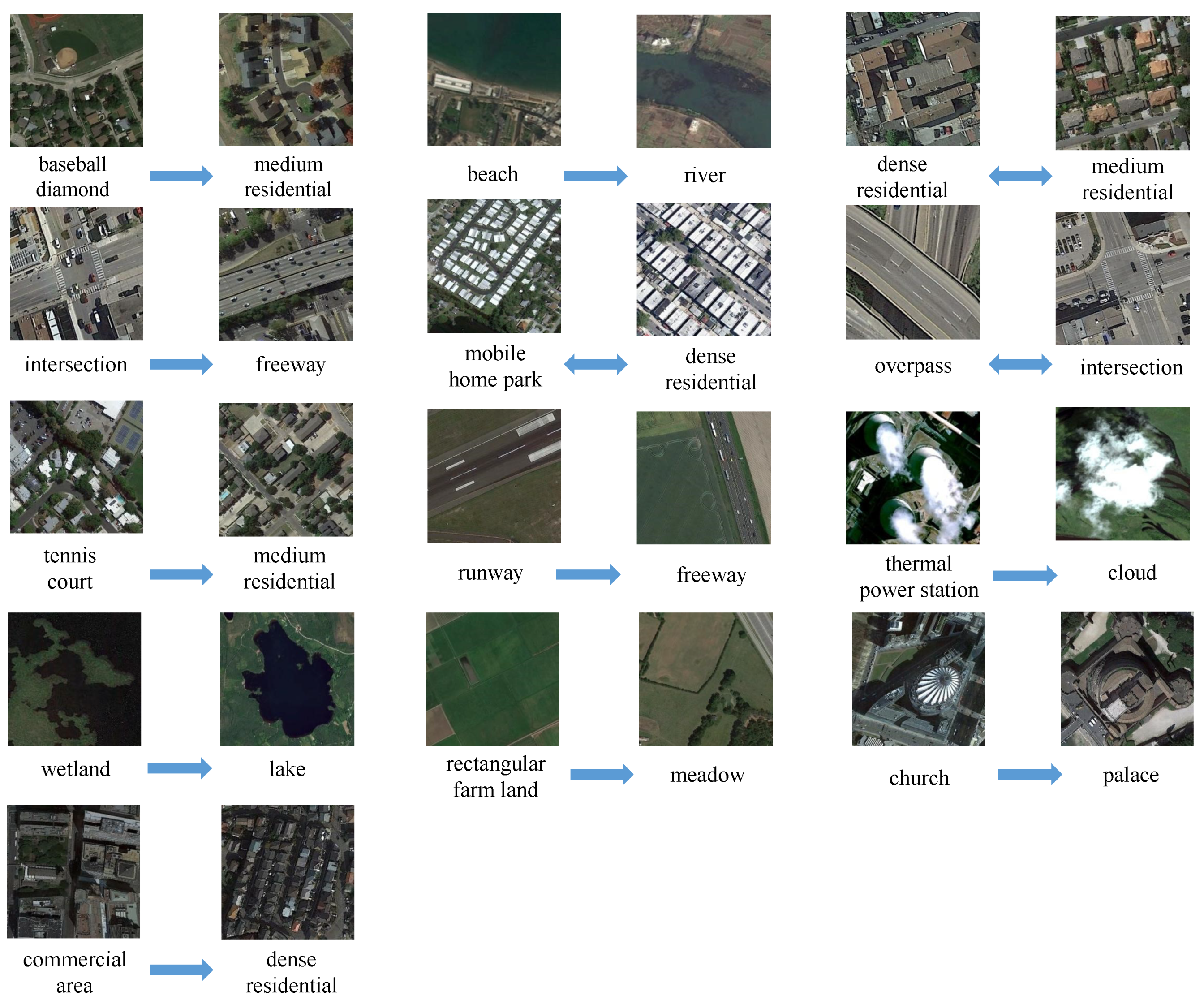 Remotesensing 12 02376 g005