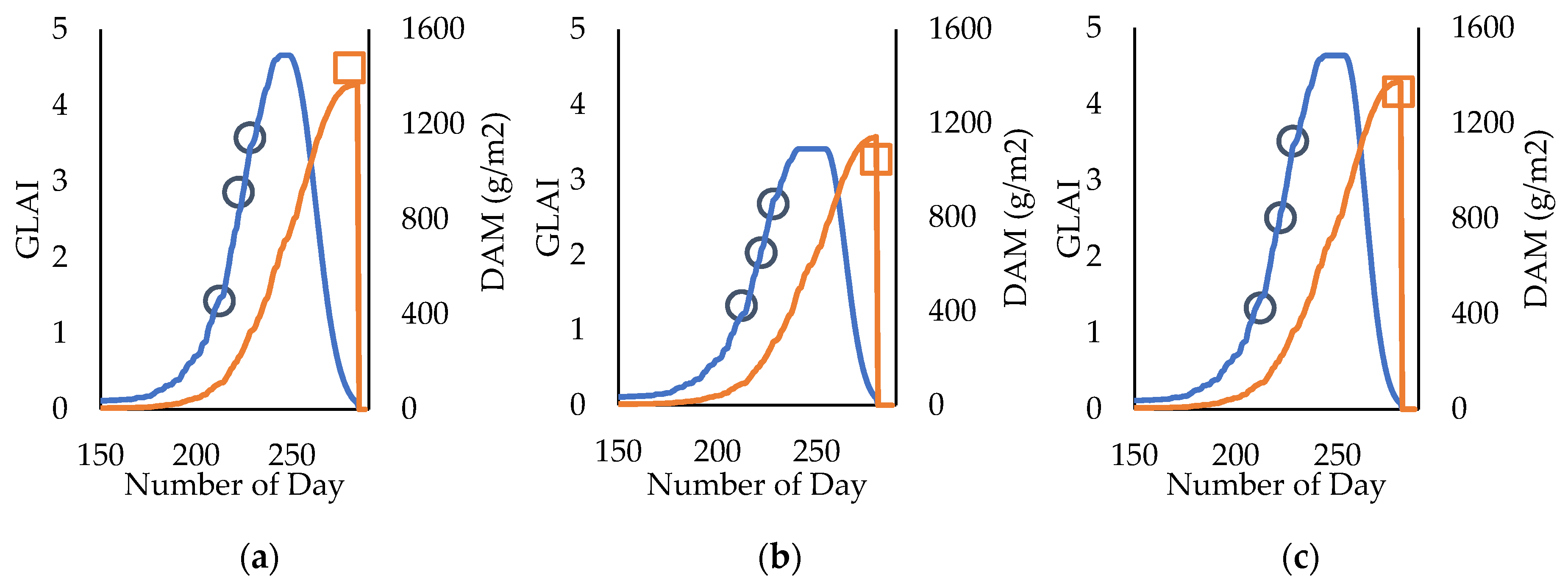 Remotesensing 12 02378 g010