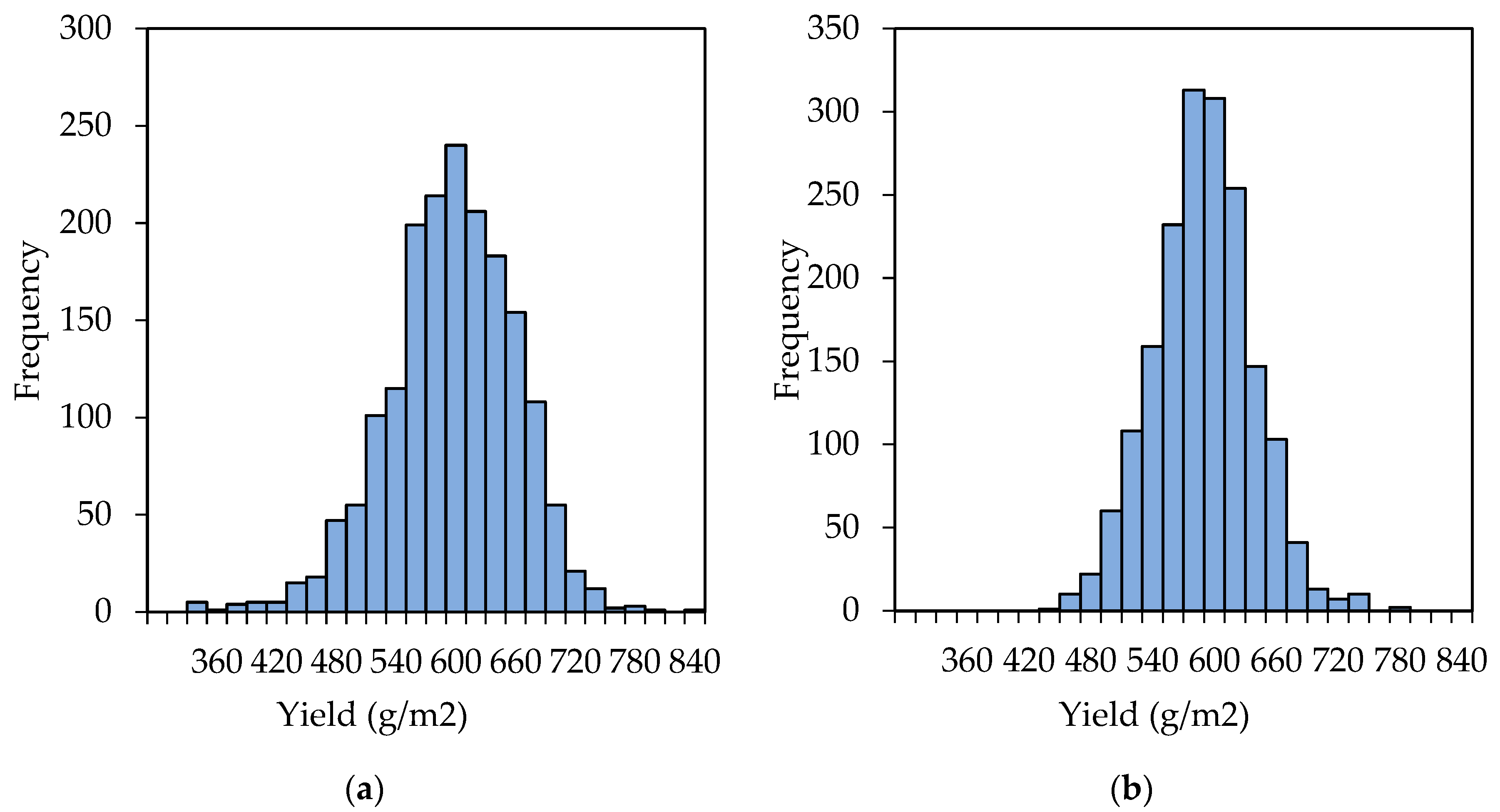 Remotesensing 12 02378 g015