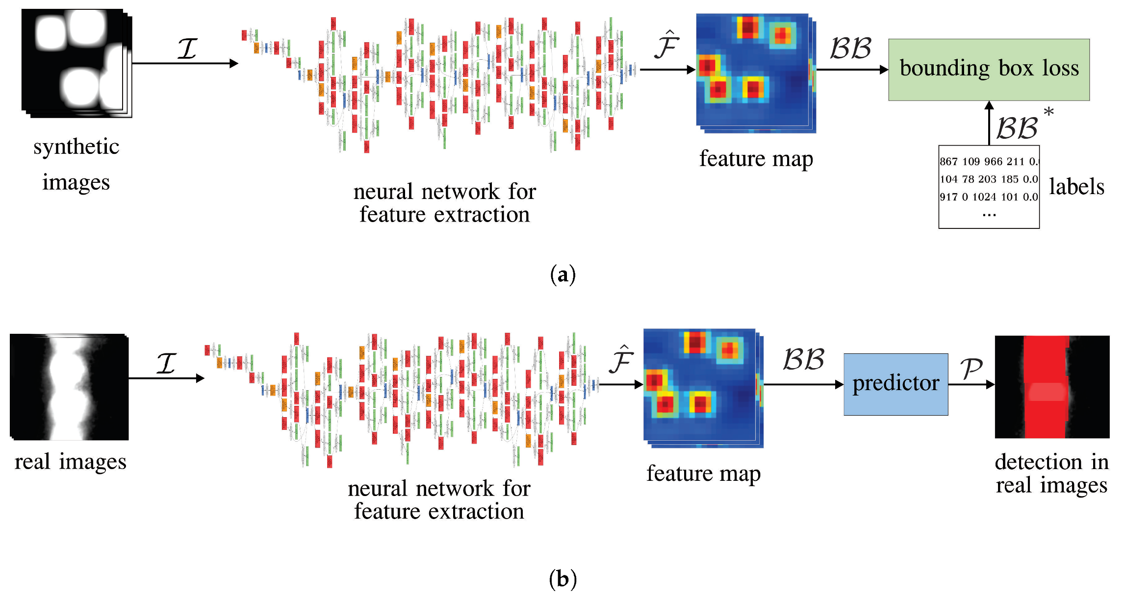 Remotesensing 12 02379 g004 Remotesensing 12 02379 g004