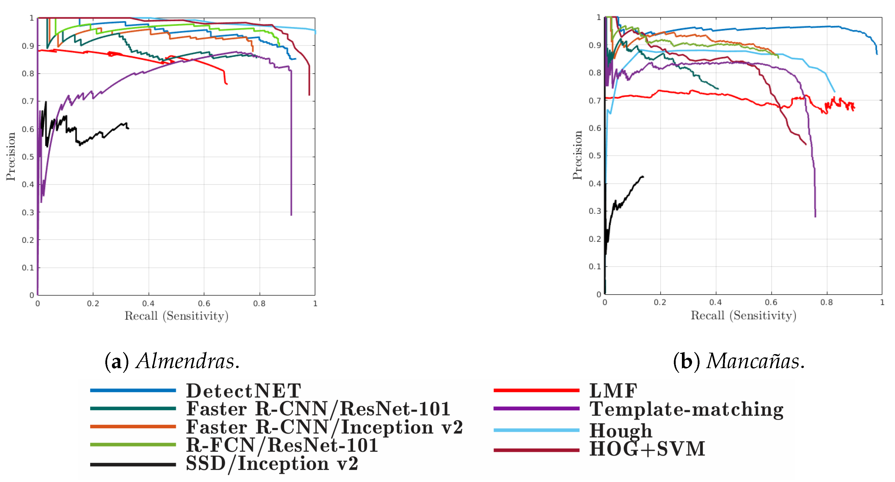 Remotesensing 12 02379 g008 Remotesensing 12 02379 g008