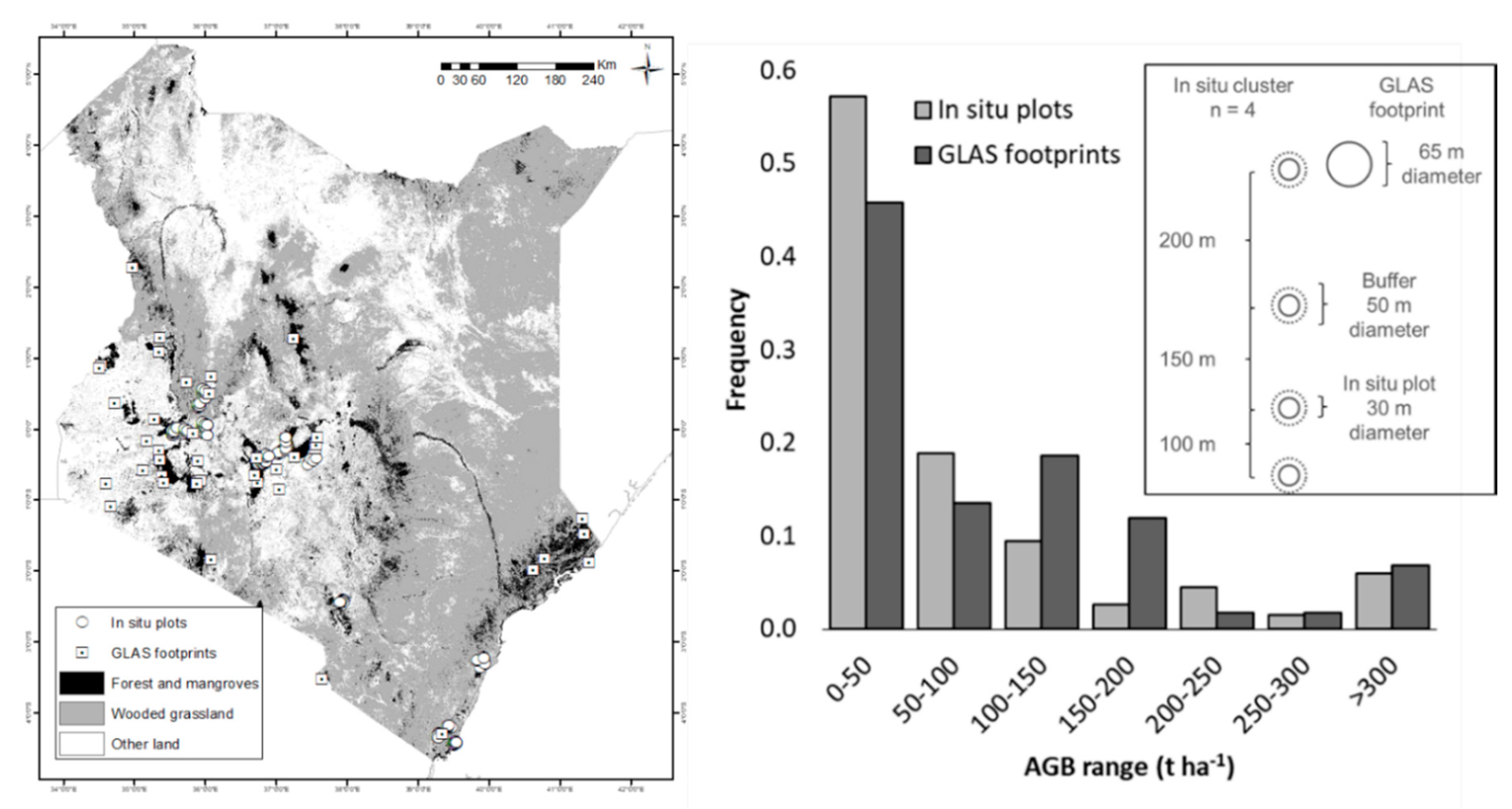 Remotesensing 12 02380 g001