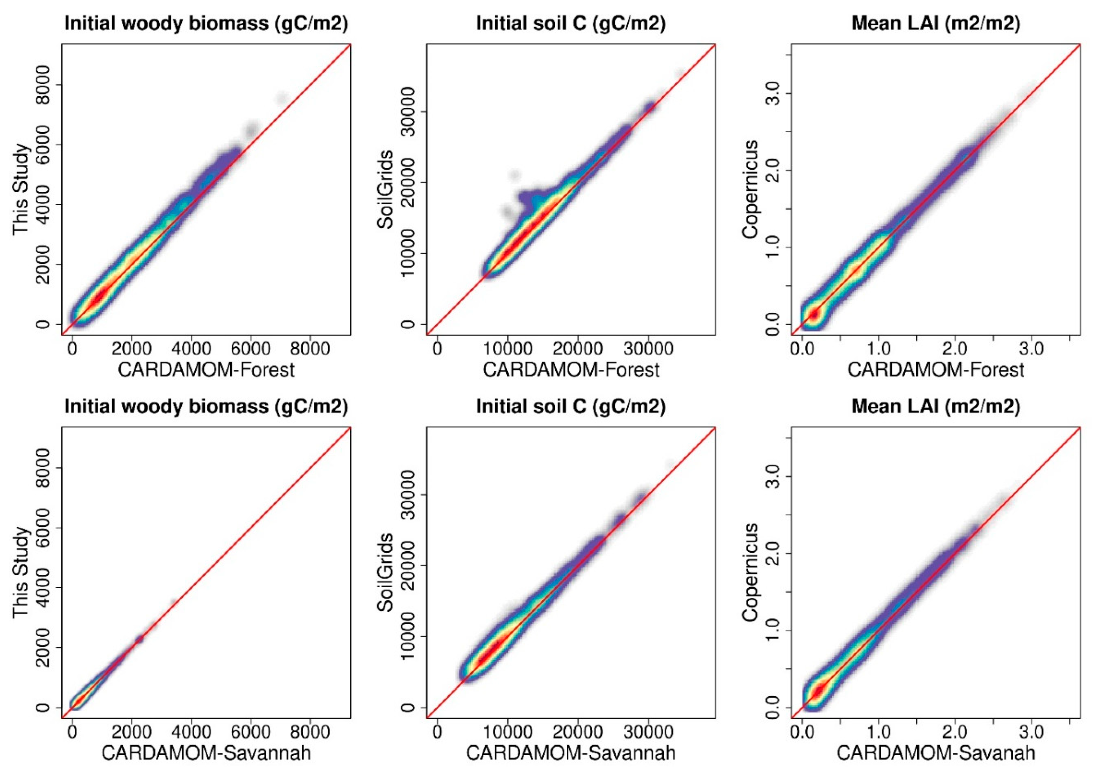 Remotesensing 12 02380 g0a3