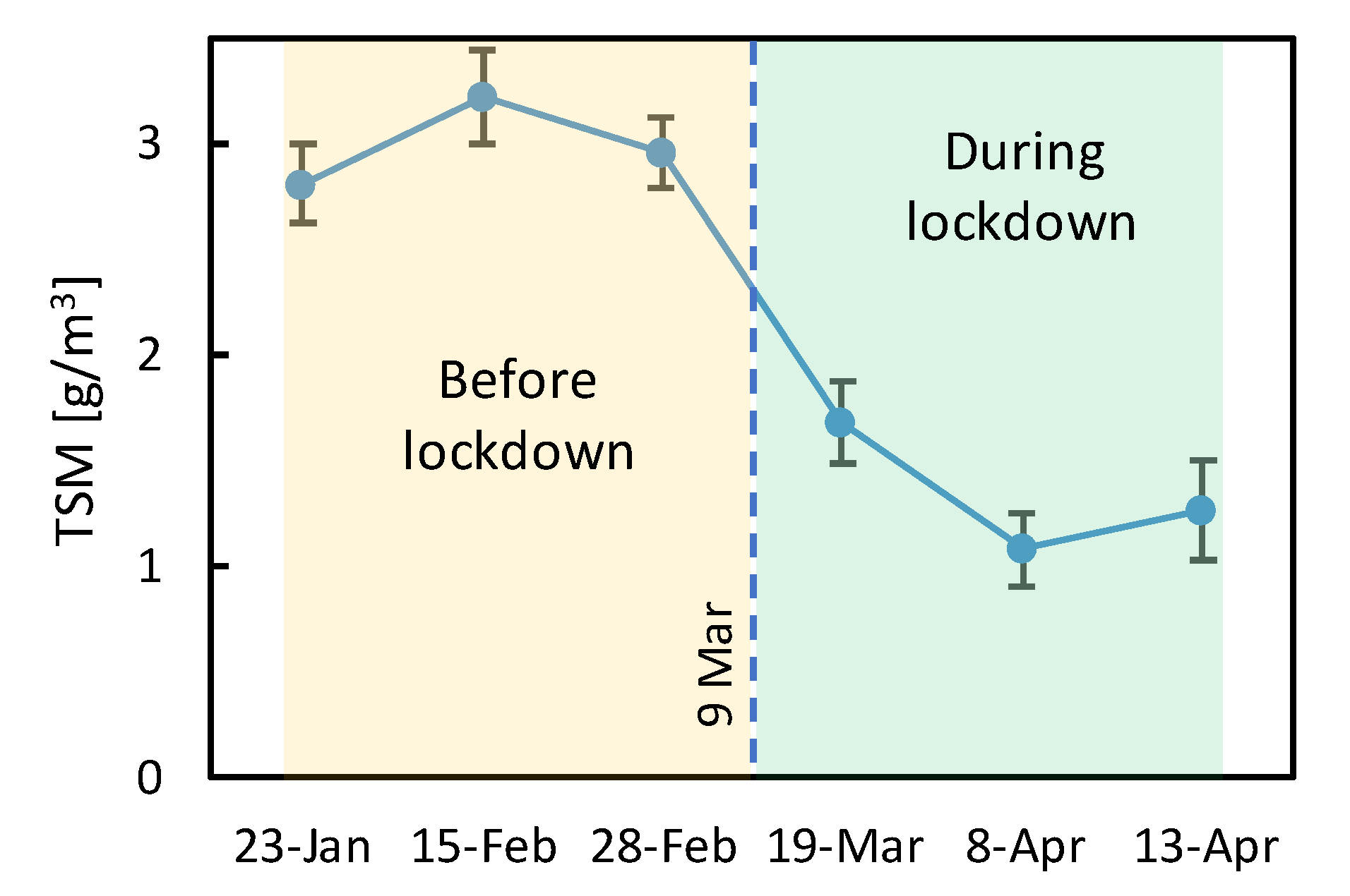 Remotesensing 12 02381 g003