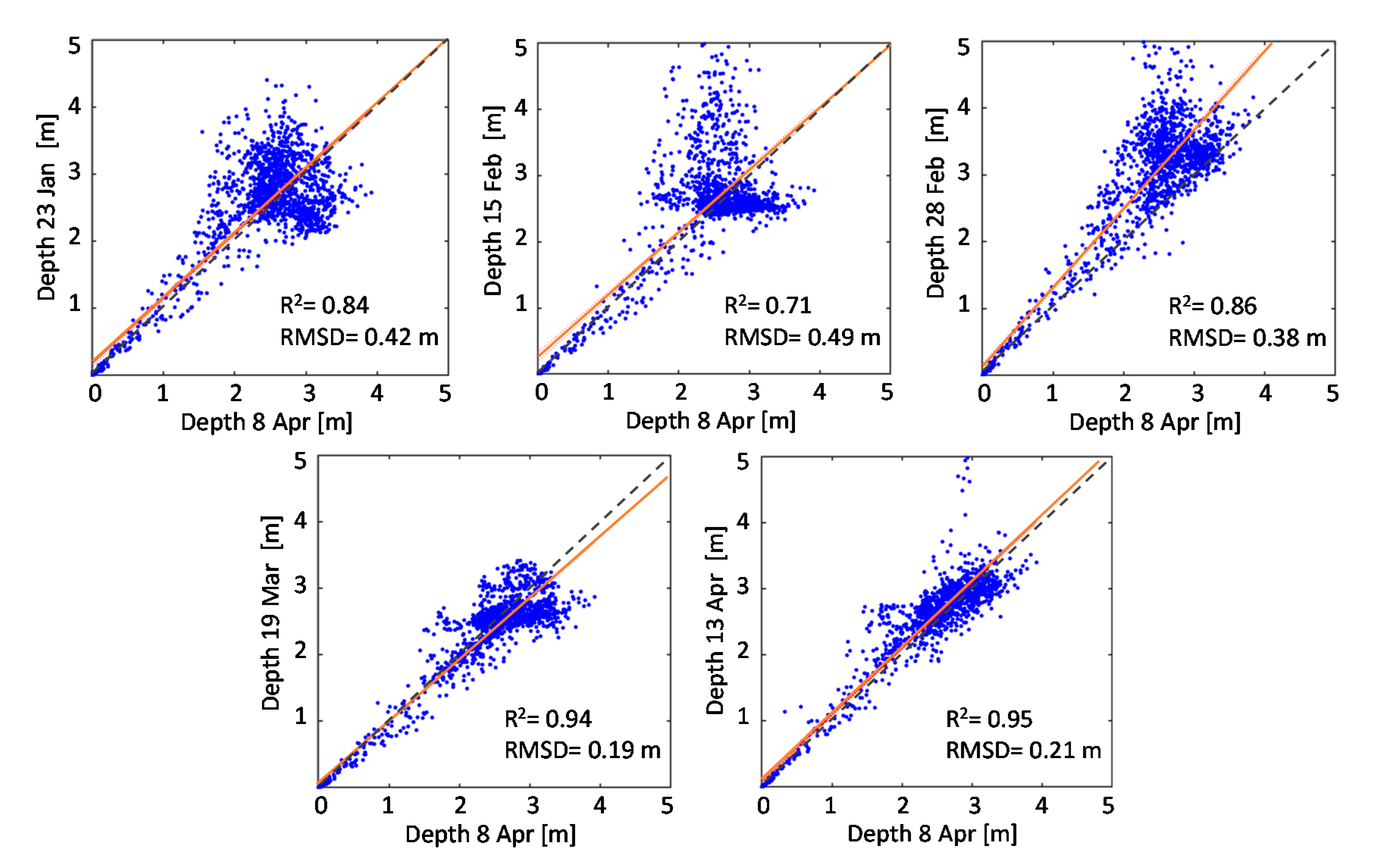 Remotesensing 12 02381 g006